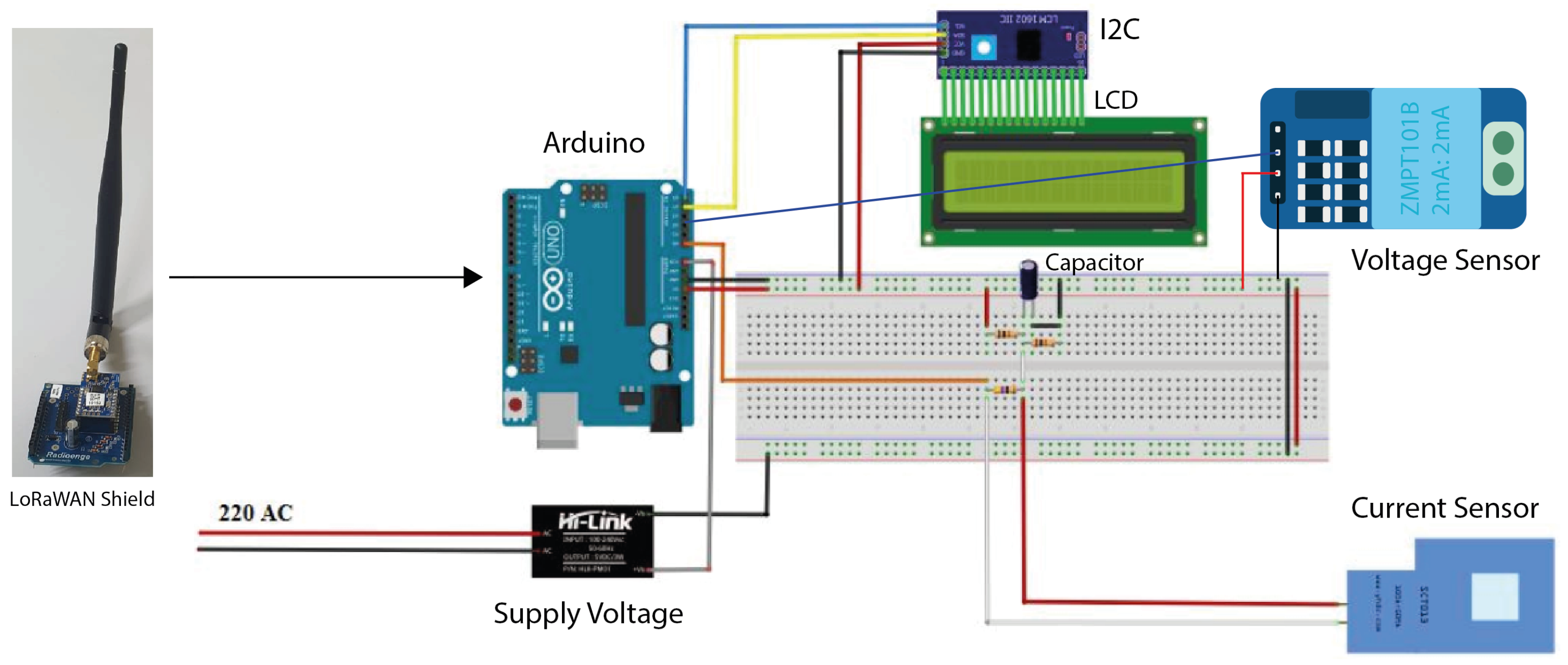 Futureinternet 13 00271 g018