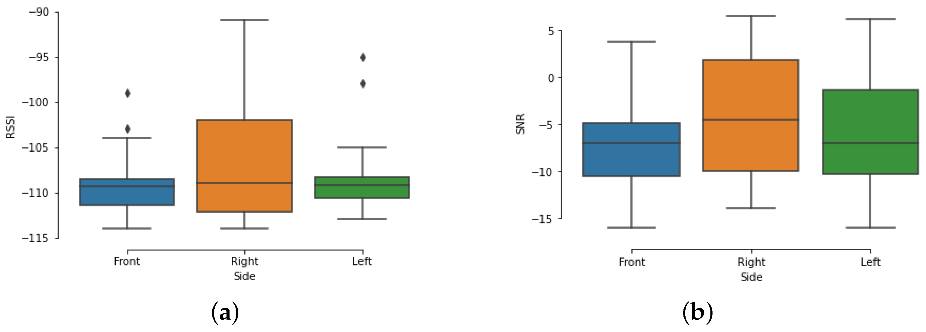 Futureinternet 13 00271 g029