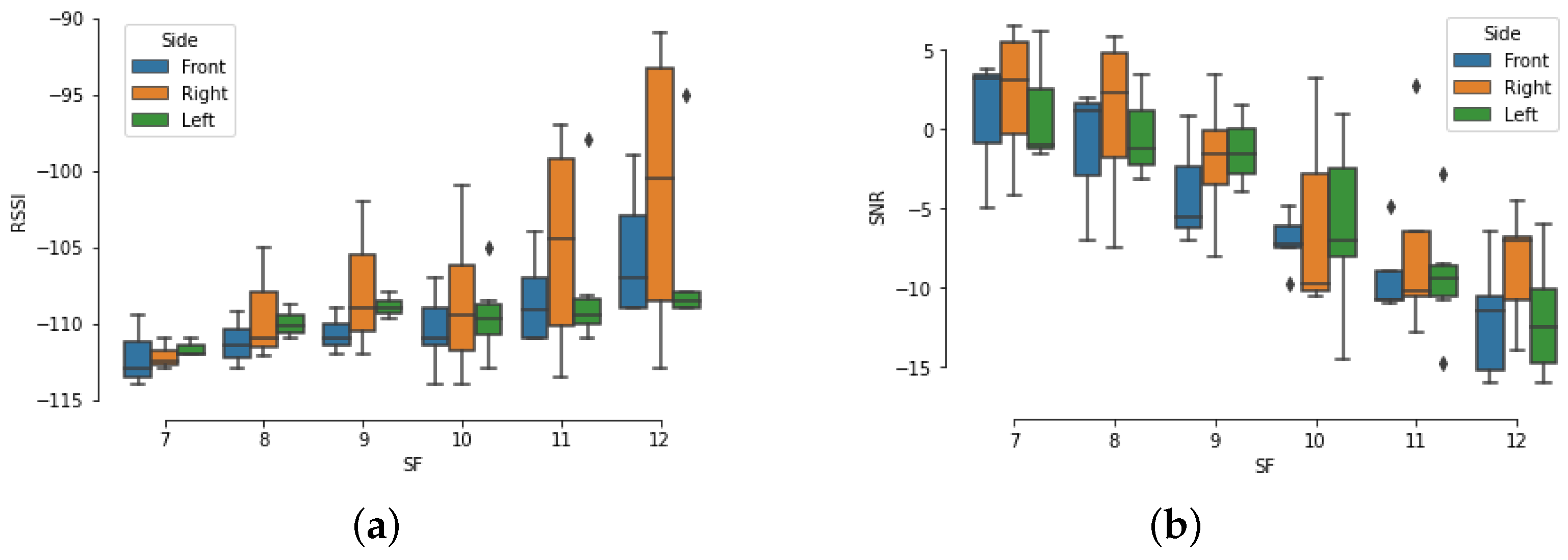 Futureinternet 13 00271 g030