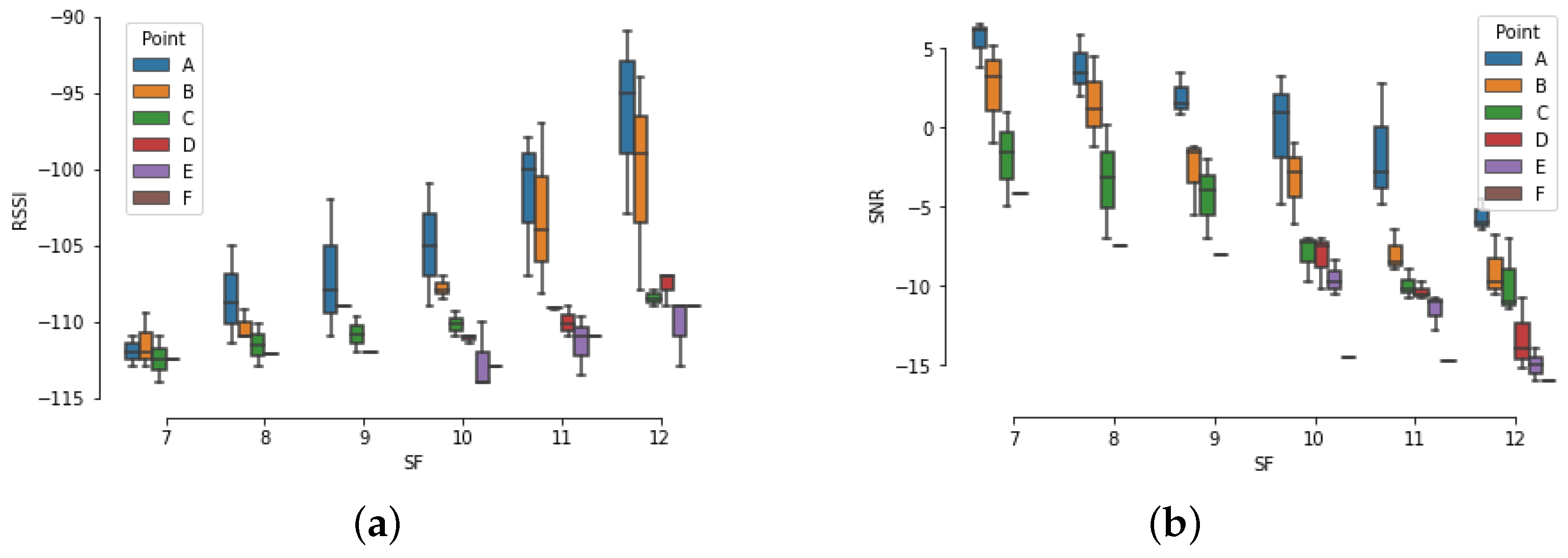 Futureinternet 13 00271 g033