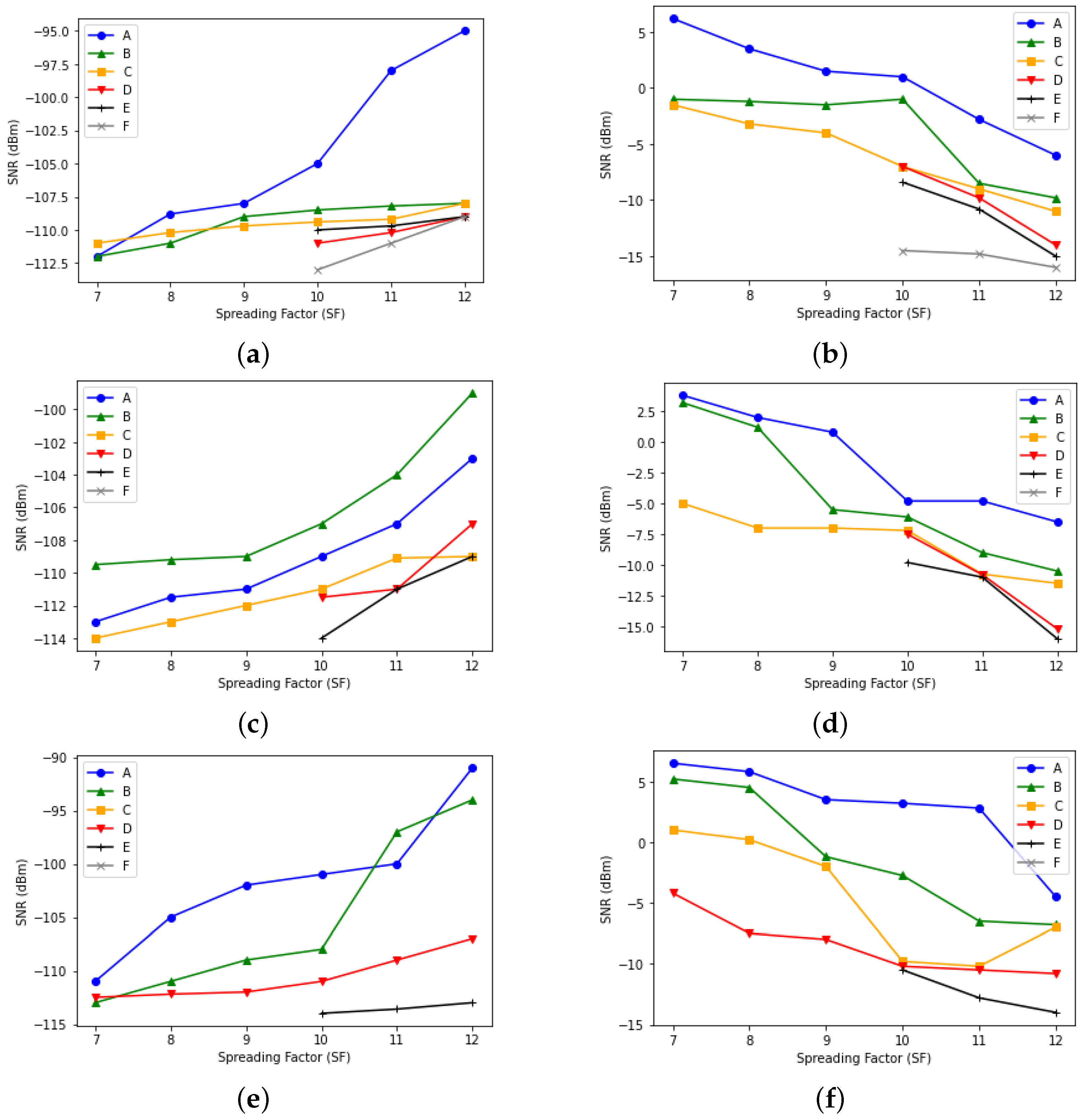 Futureinternet 13 00271 g035
