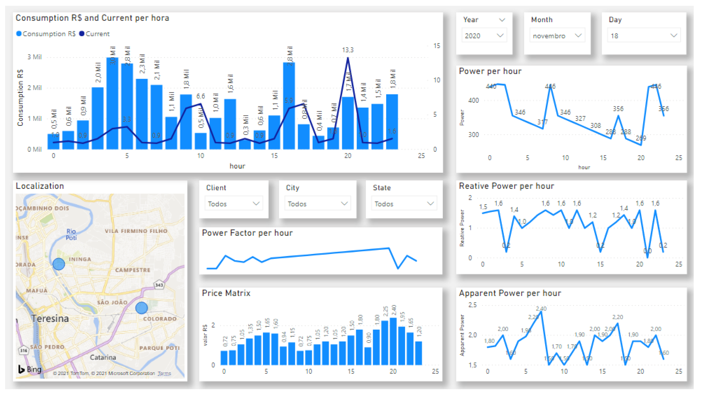 Futureinternet 13 00271 g037