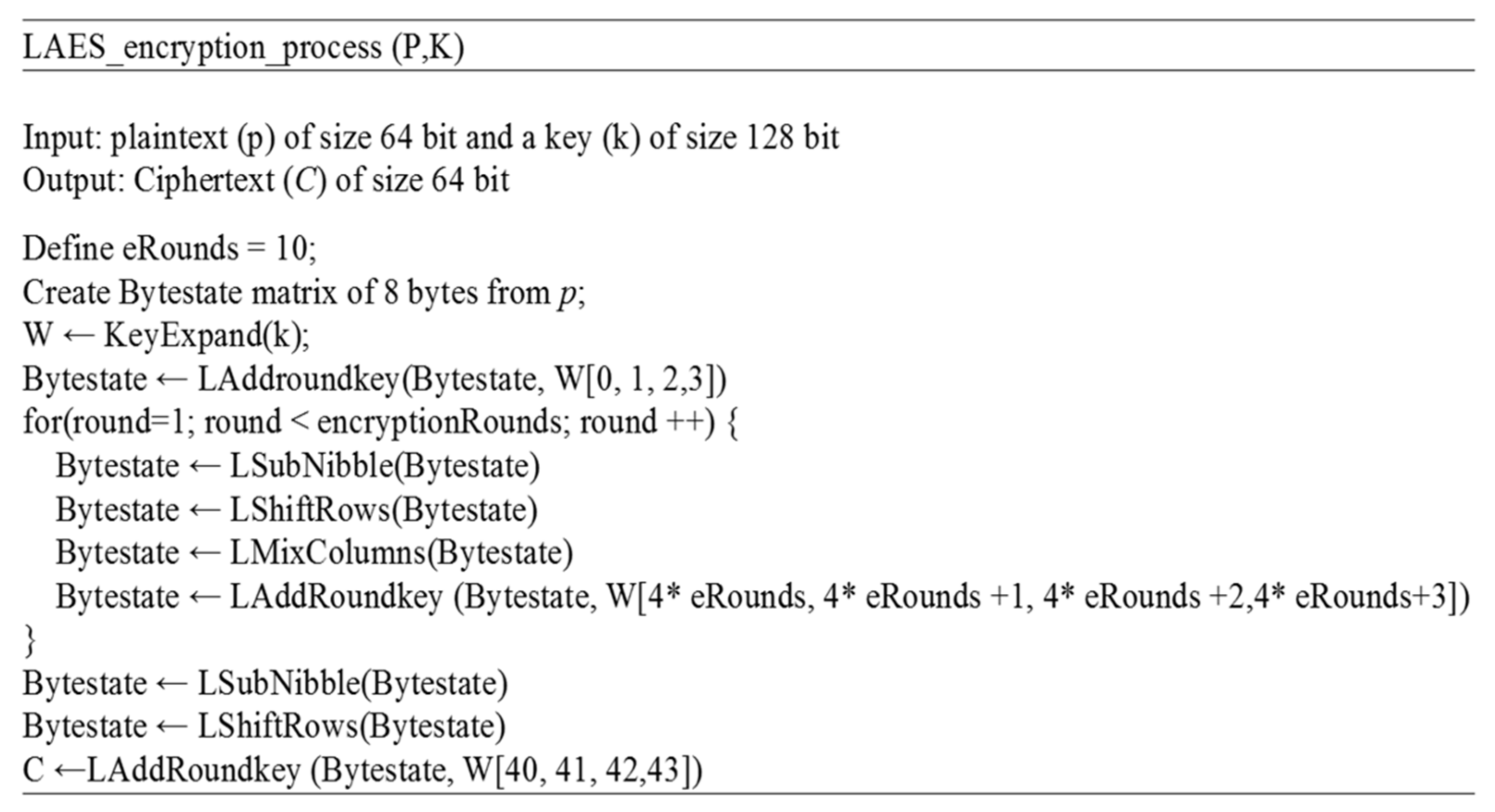 Futureinternet 13 00273 g002