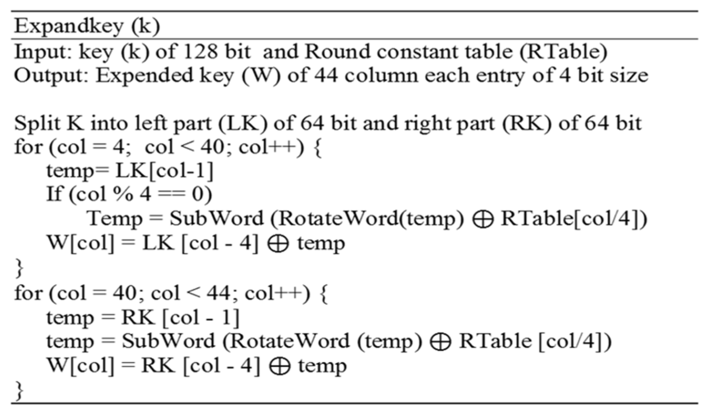 Futureinternet 13 00273 g003