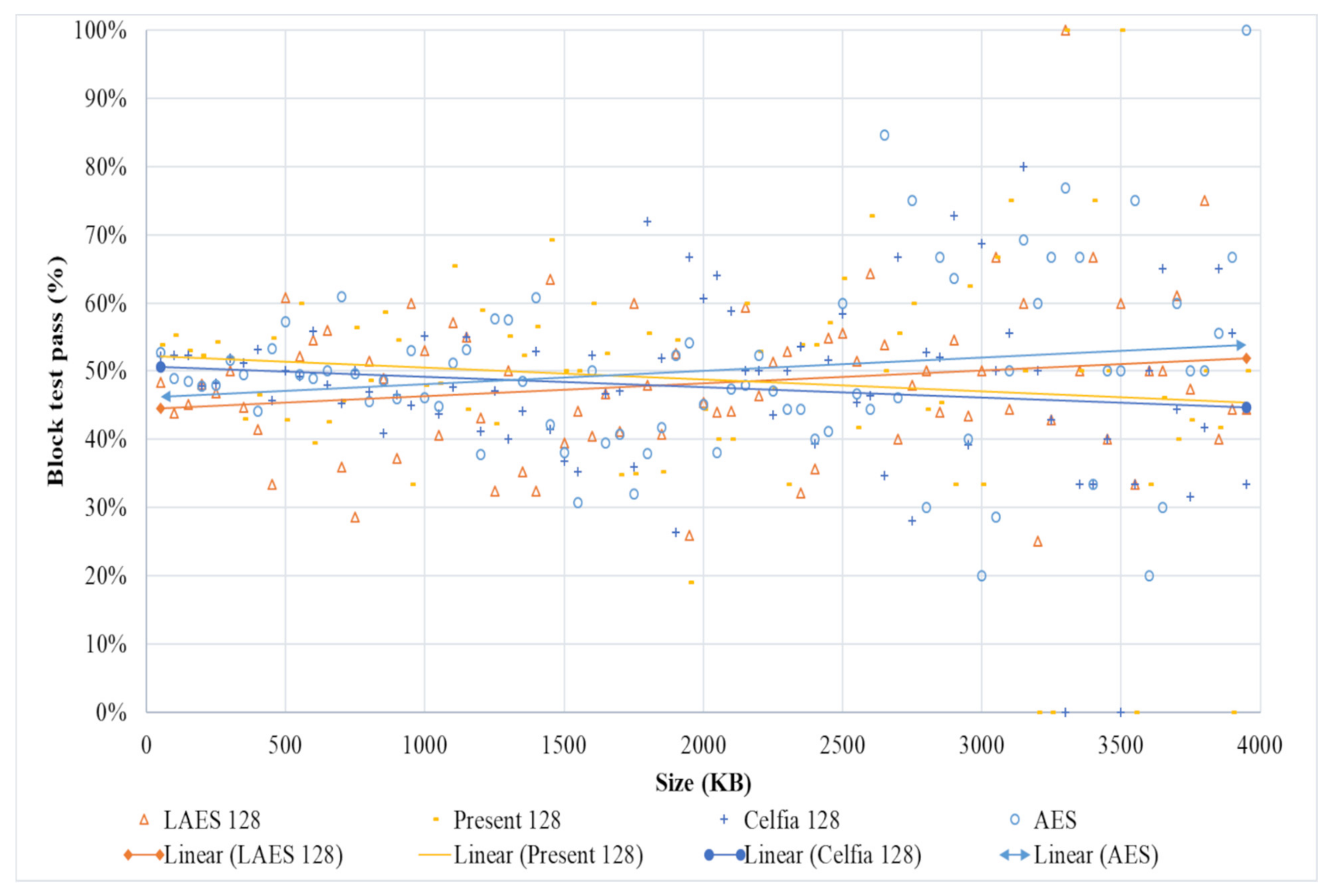 Futureinternet 13 00273 g005