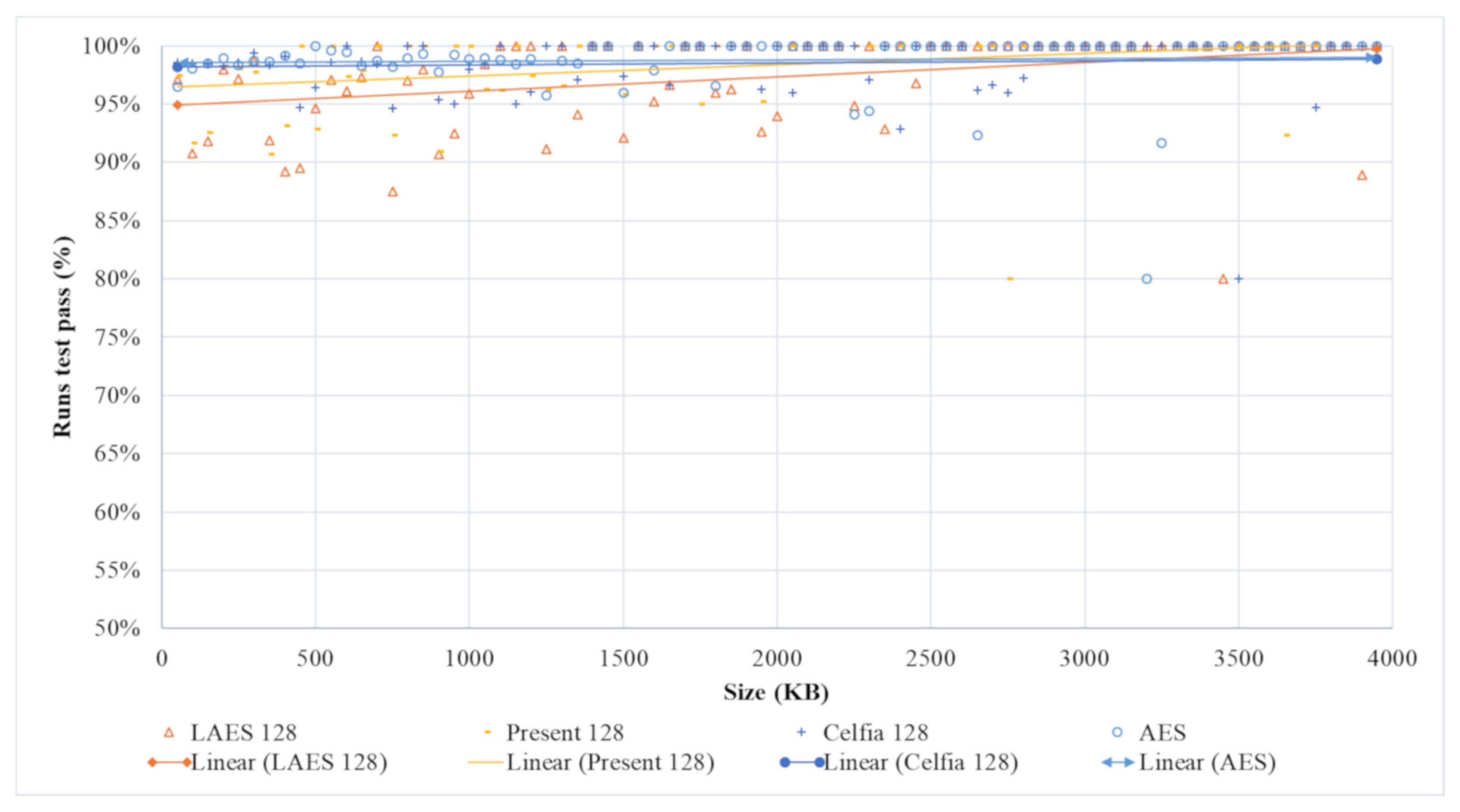 Futureinternet 13 00273 g006