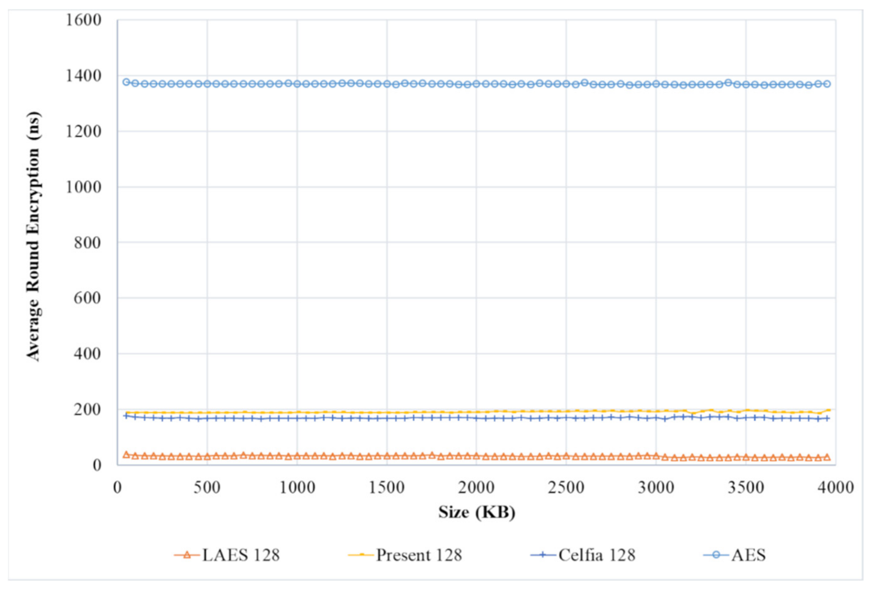 Futureinternet 13 00273 g009