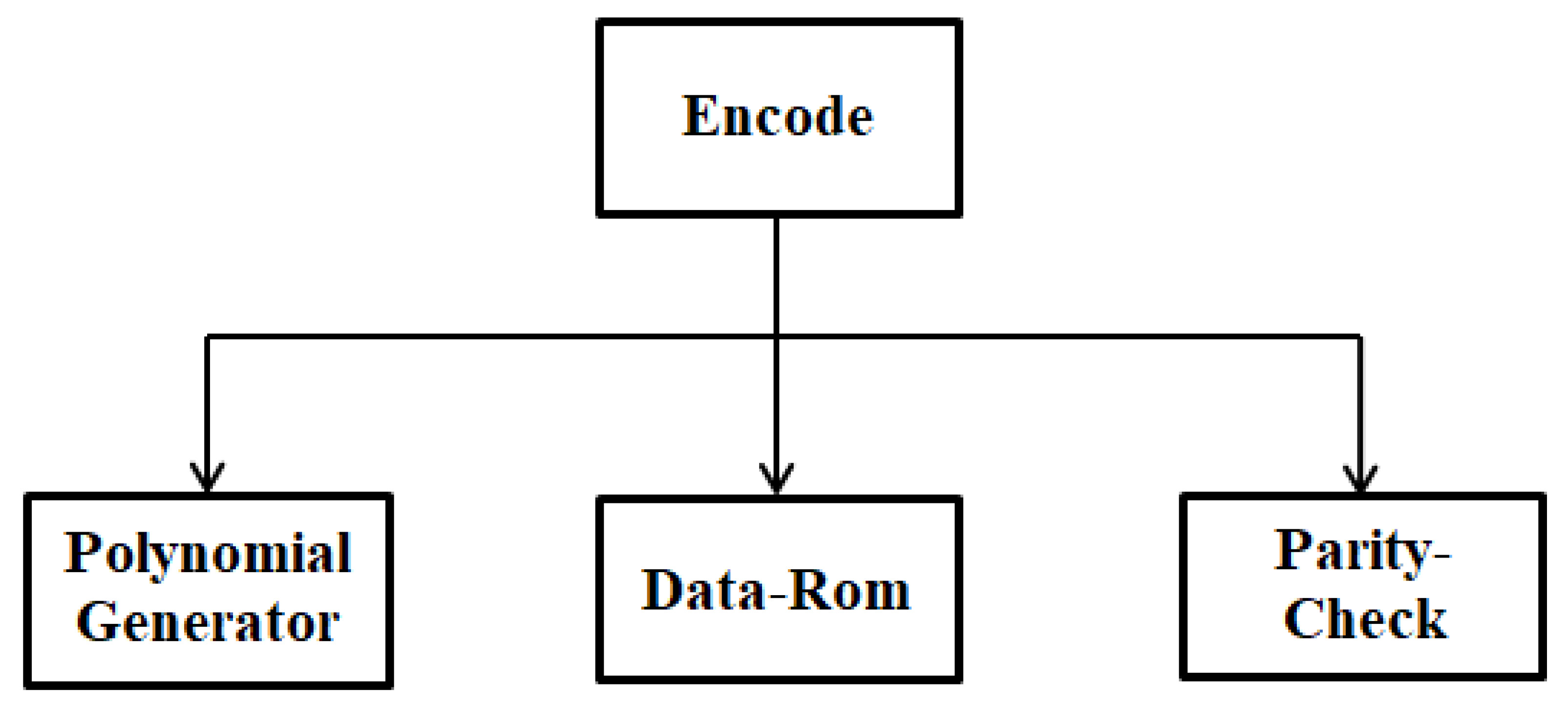 Futureinternet 13 00276 g005