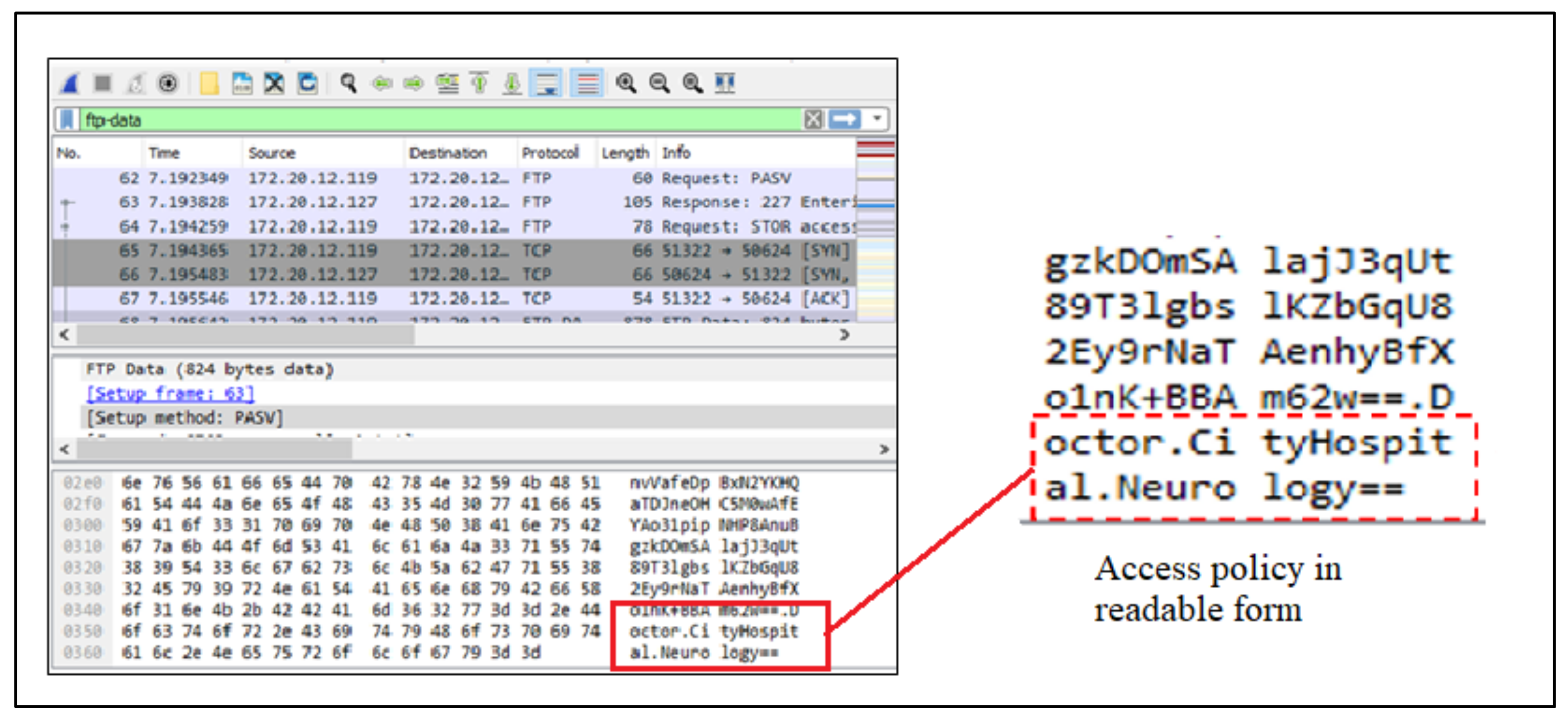 Futureinternet 13 00279 g007