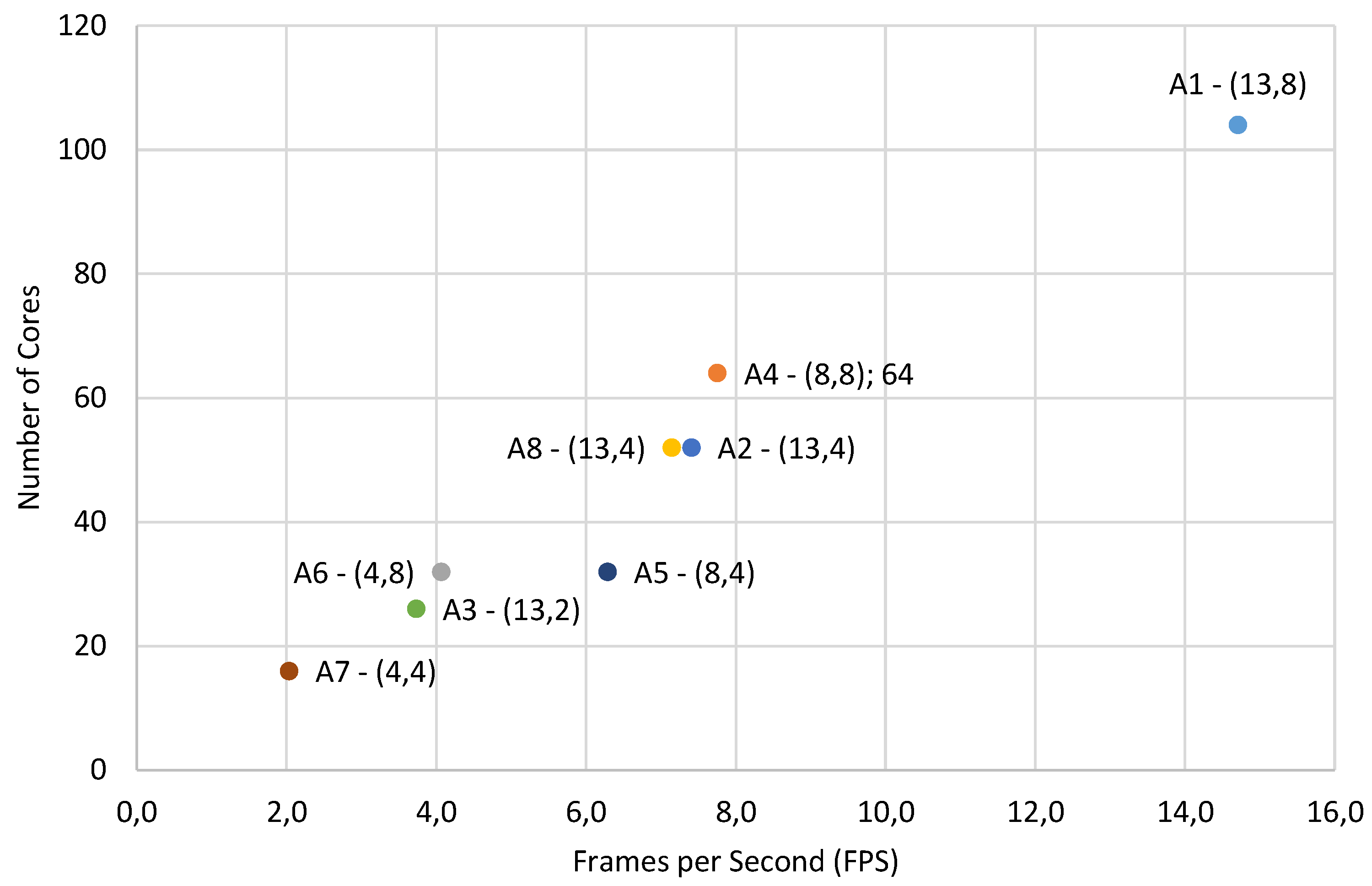 Futureinternet 13 00280 g009
