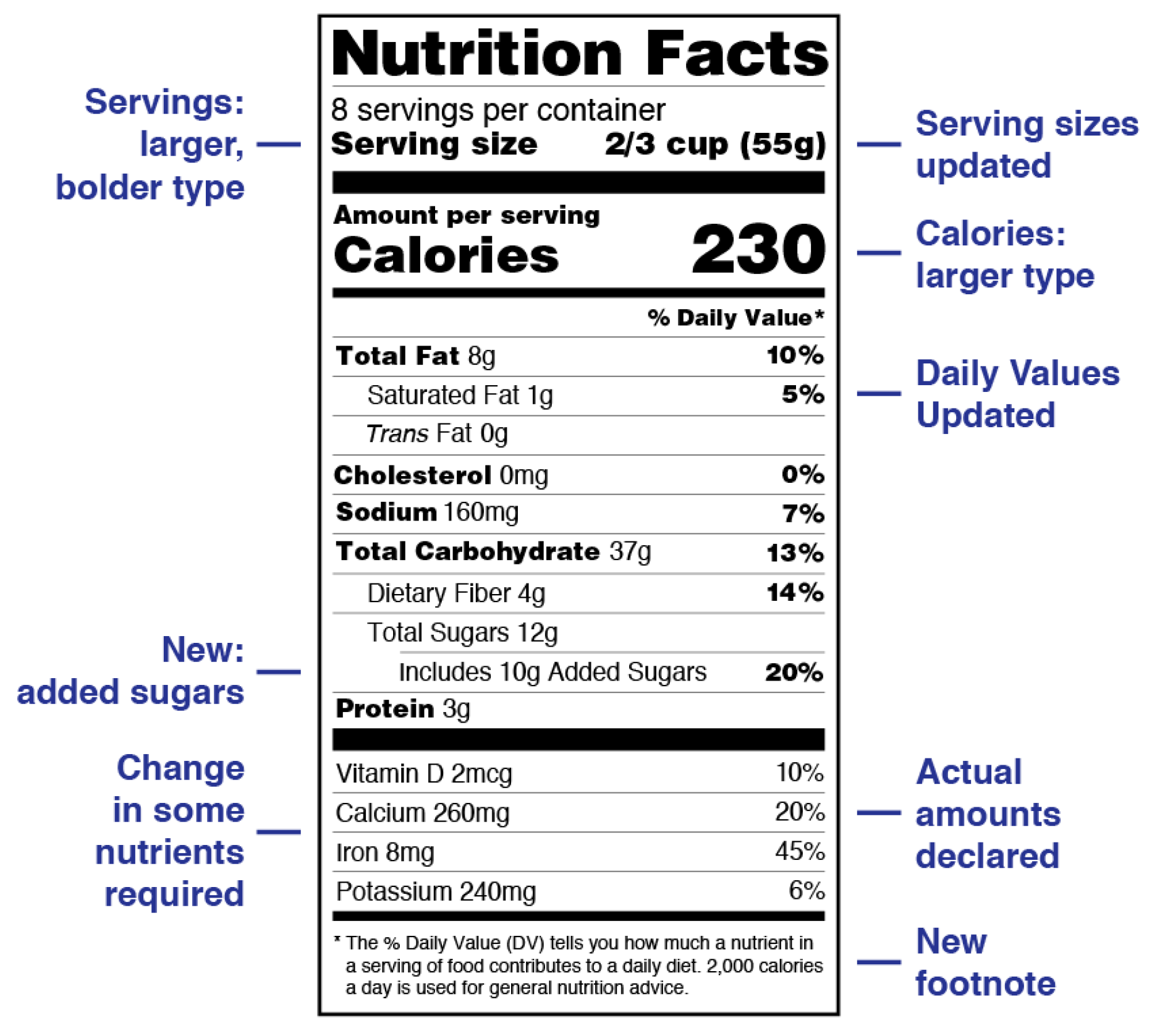 Futureinternet 13 00281 g001