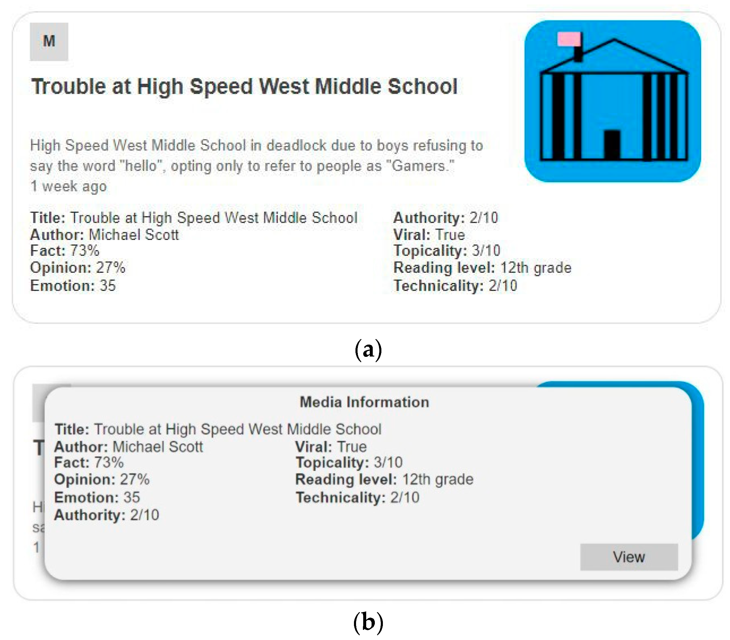 Futureinternet 13 00281 g013
