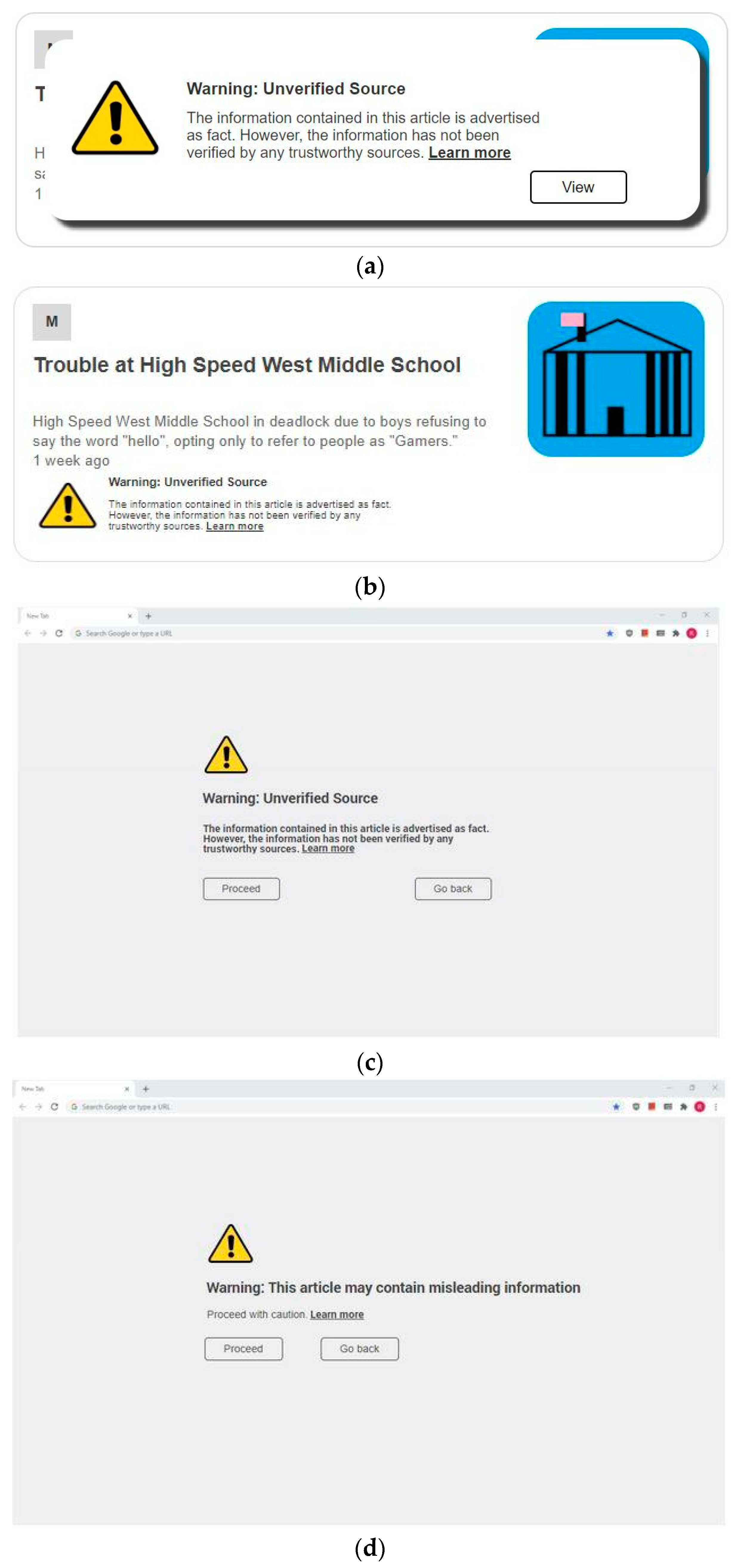 Futureinternet 13 00281 g014