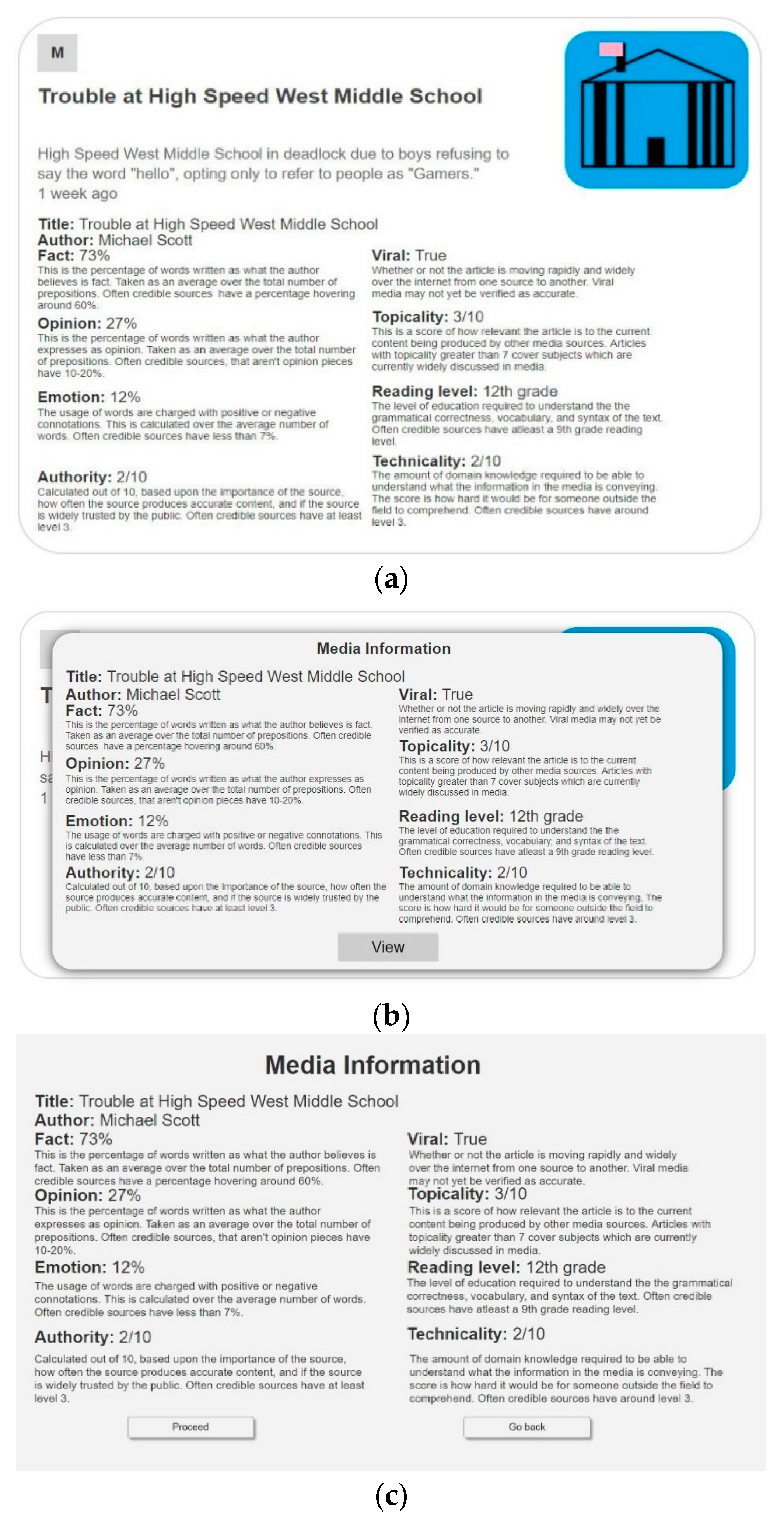 Futureinternet 13 00281 g017