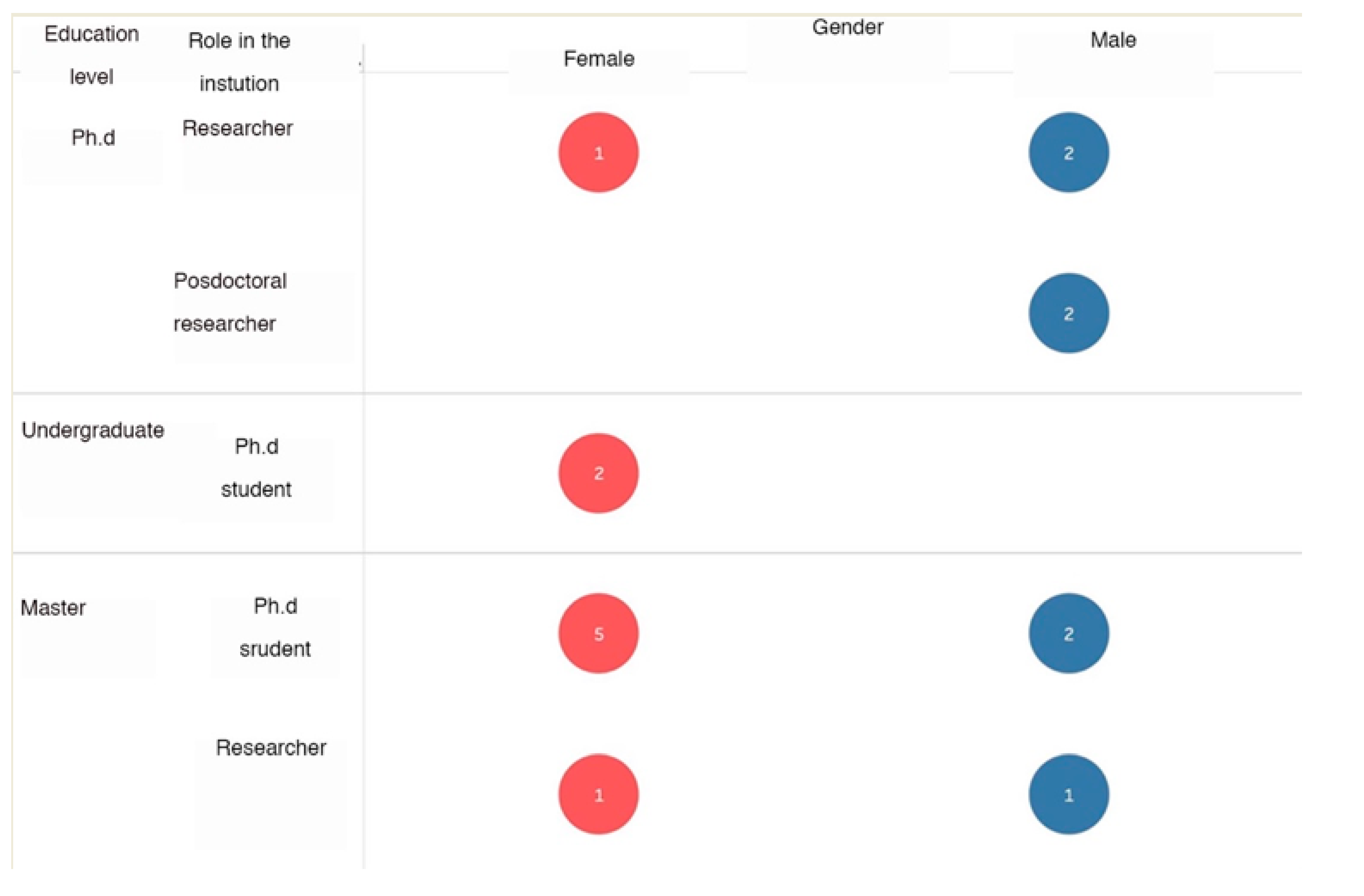 Futureinternet 13 00282 g001