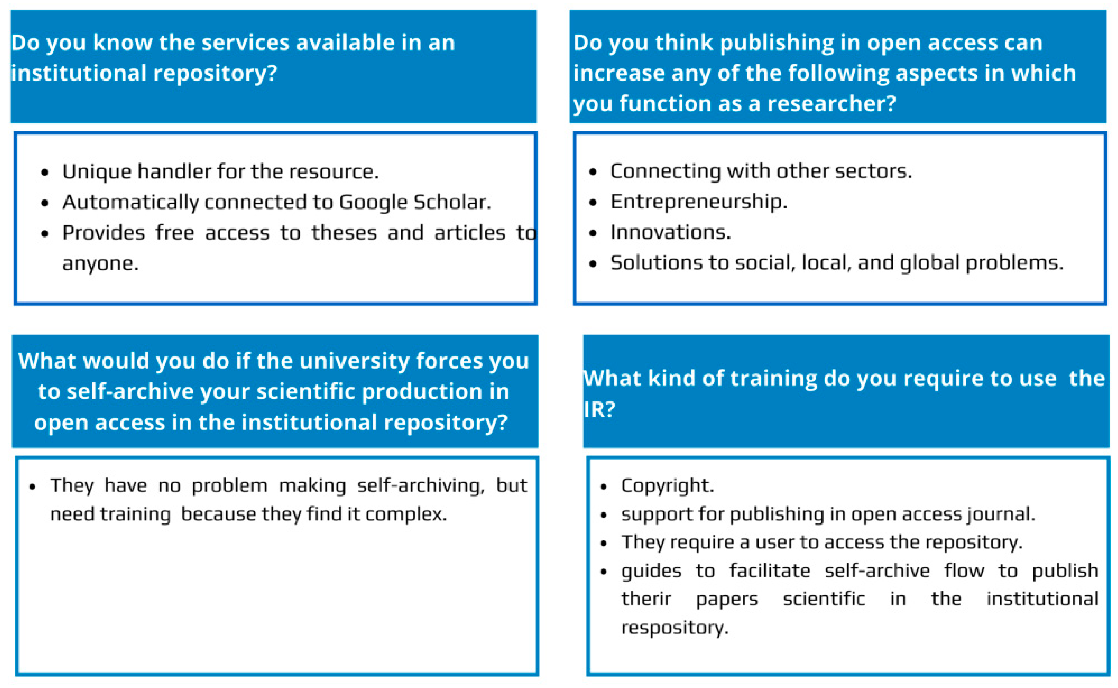 Futureinternet 13 00282 g003