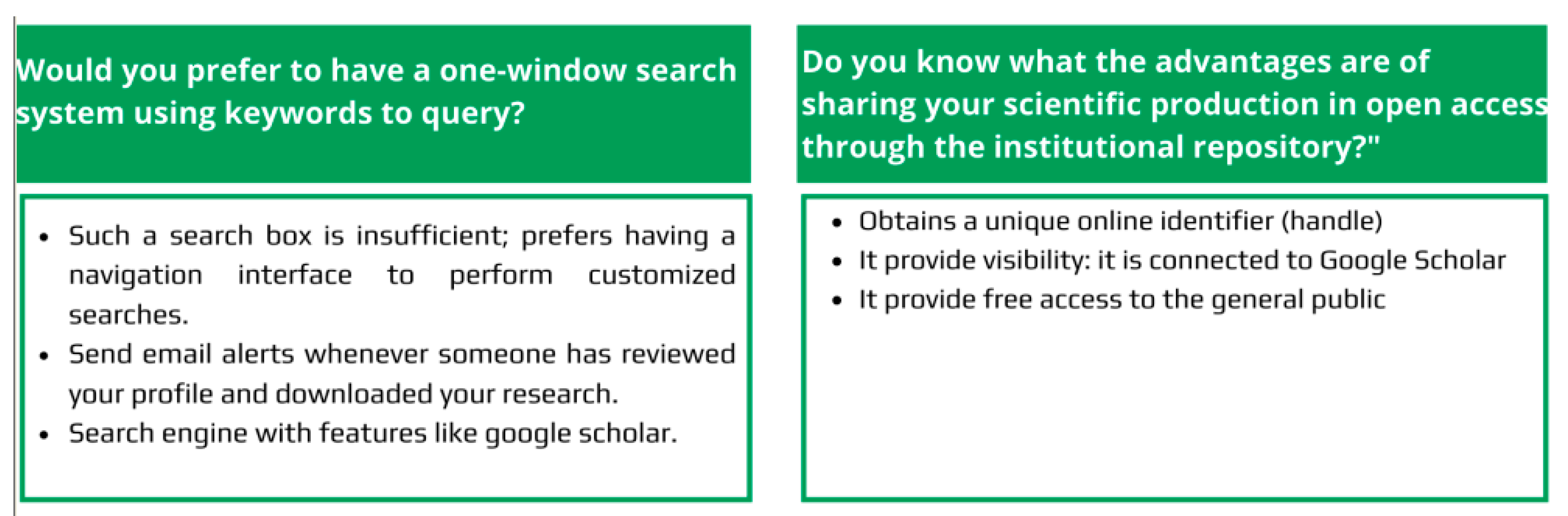 Futureinternet 13 00282 g004