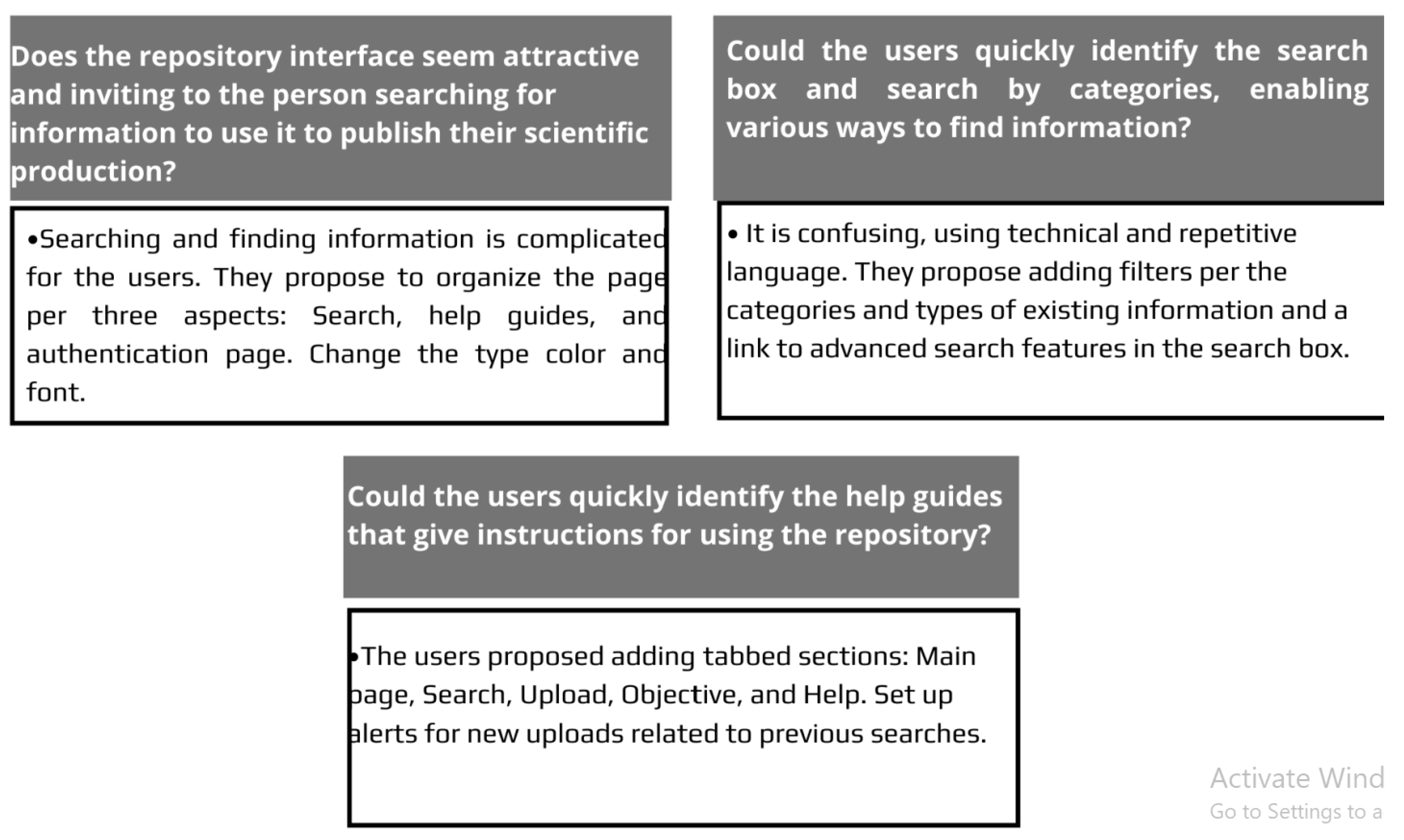 Futureinternet 13 00282 g006