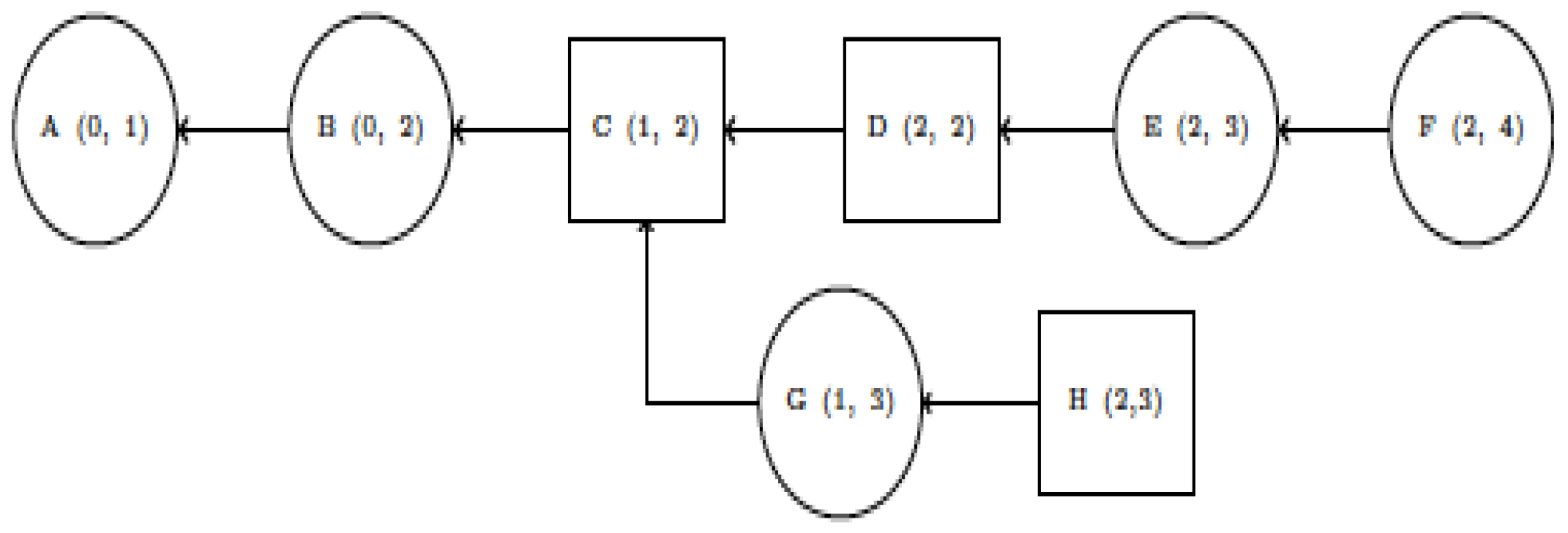Futureinternet 13 00285 g004