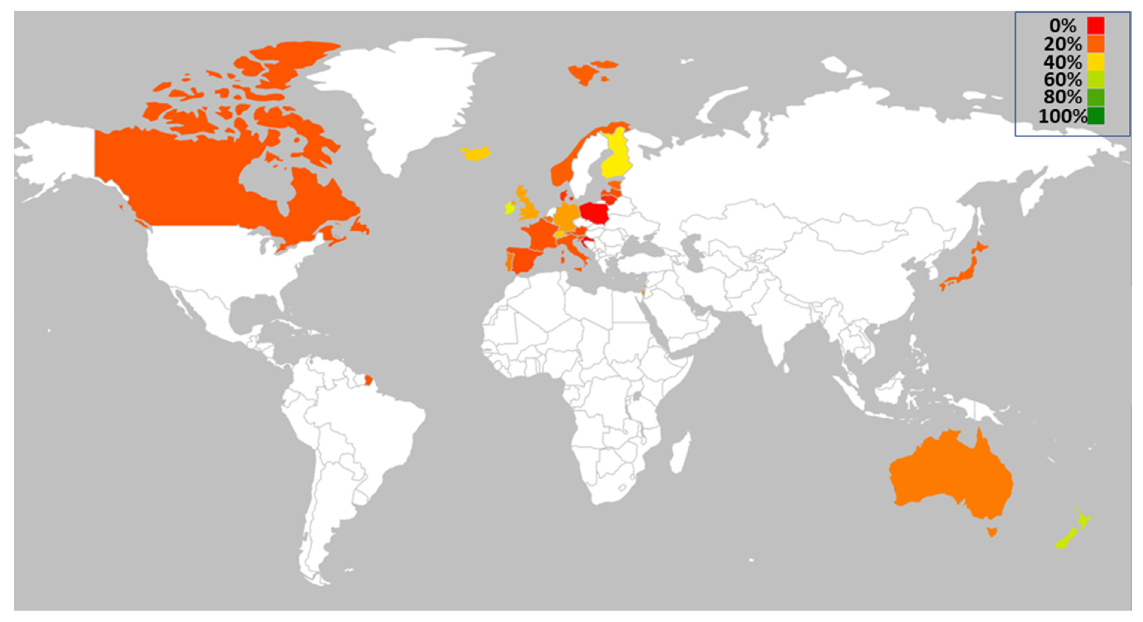Futureinternet 13 00286 g001