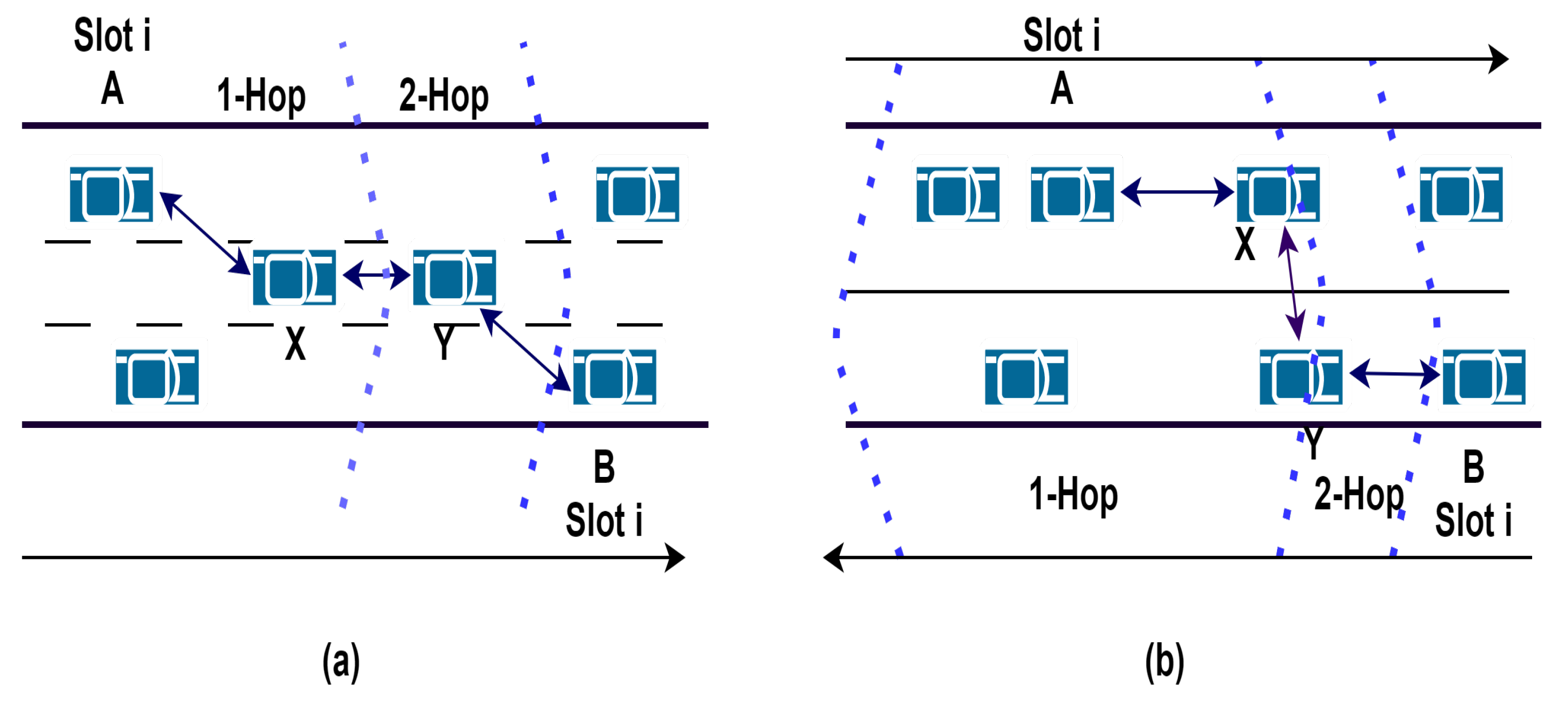 Futureinternet 13 00287 g004