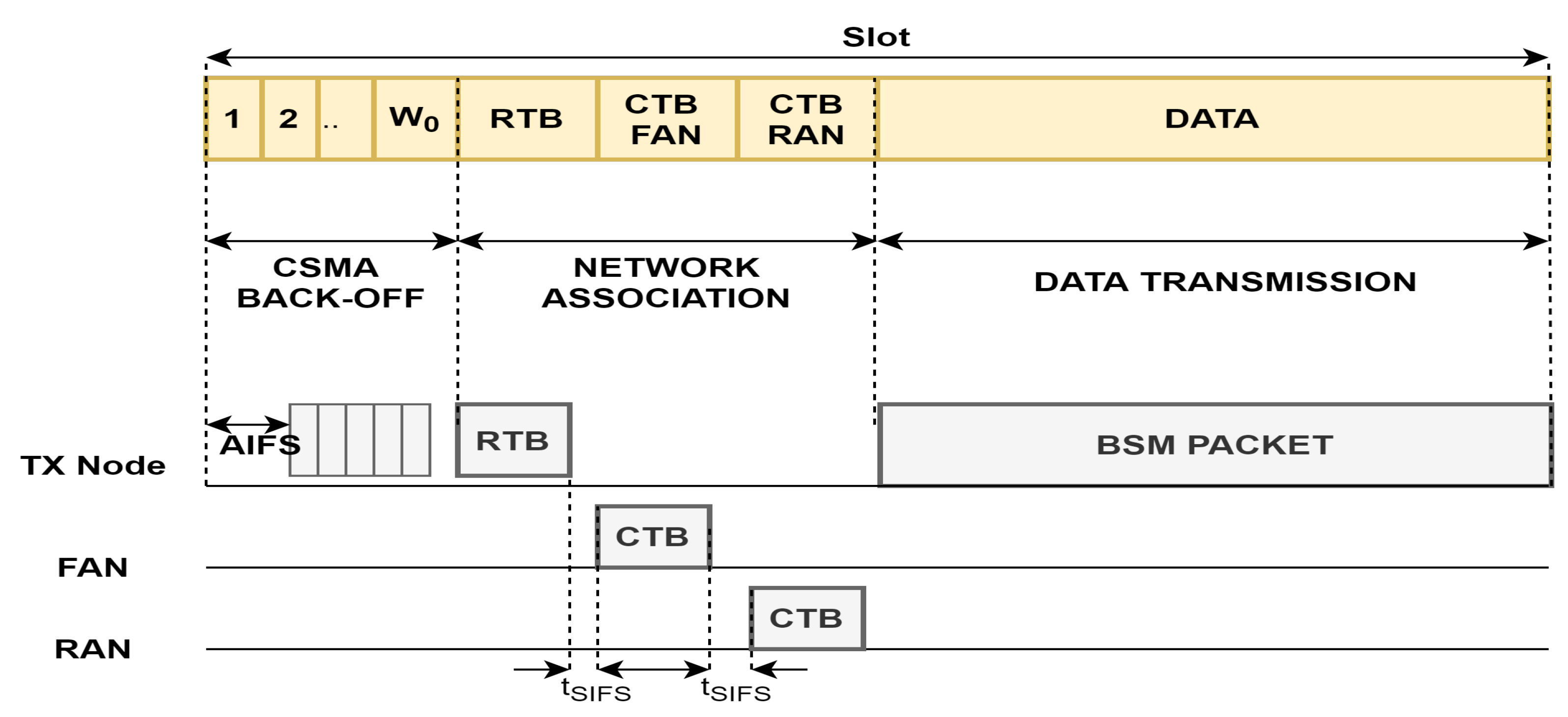 Futureinternet 13 00287 g005
