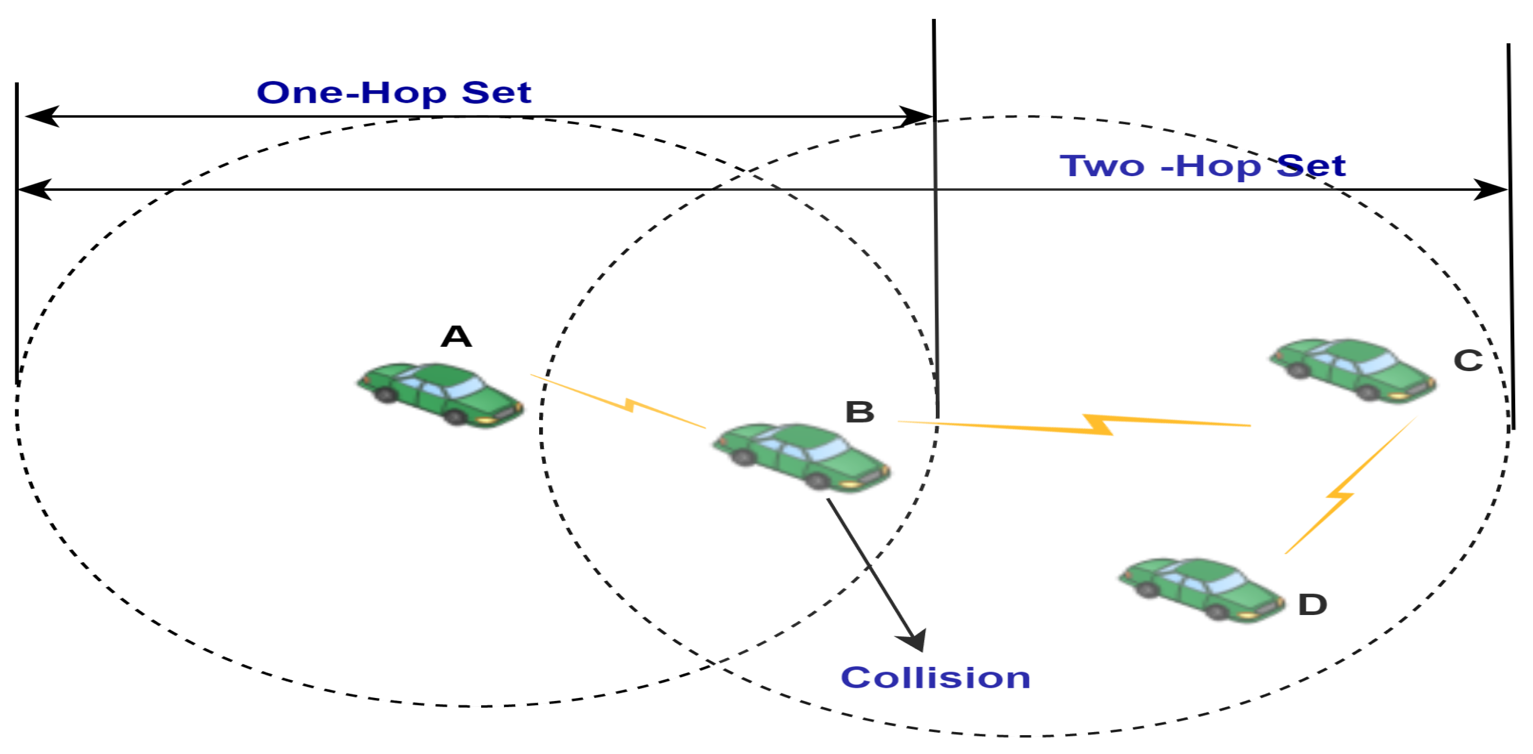 Futureinternet 13 00287 g008