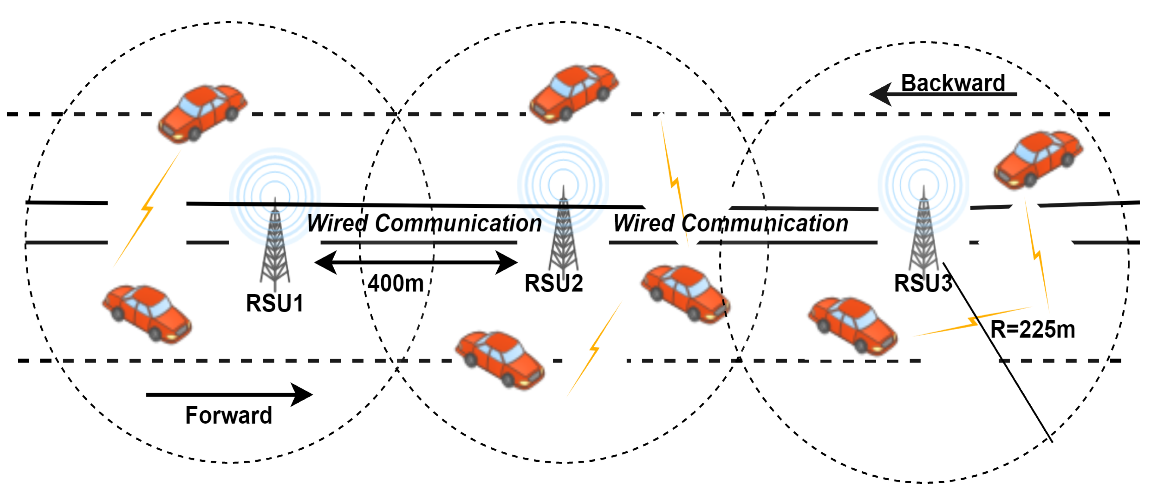 Futureinternet 13 00287 g010