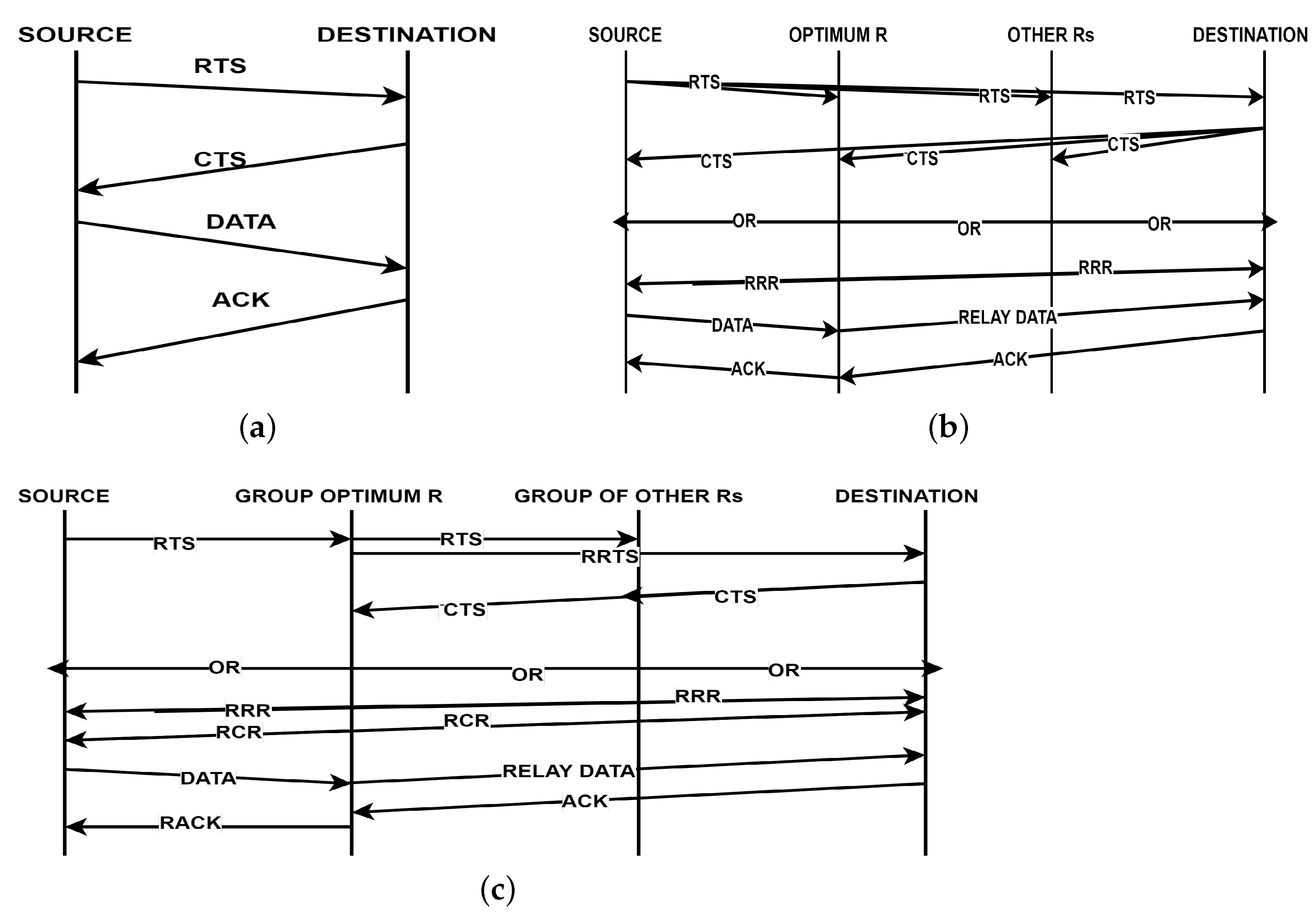 Futureinternet 13 00287 g013