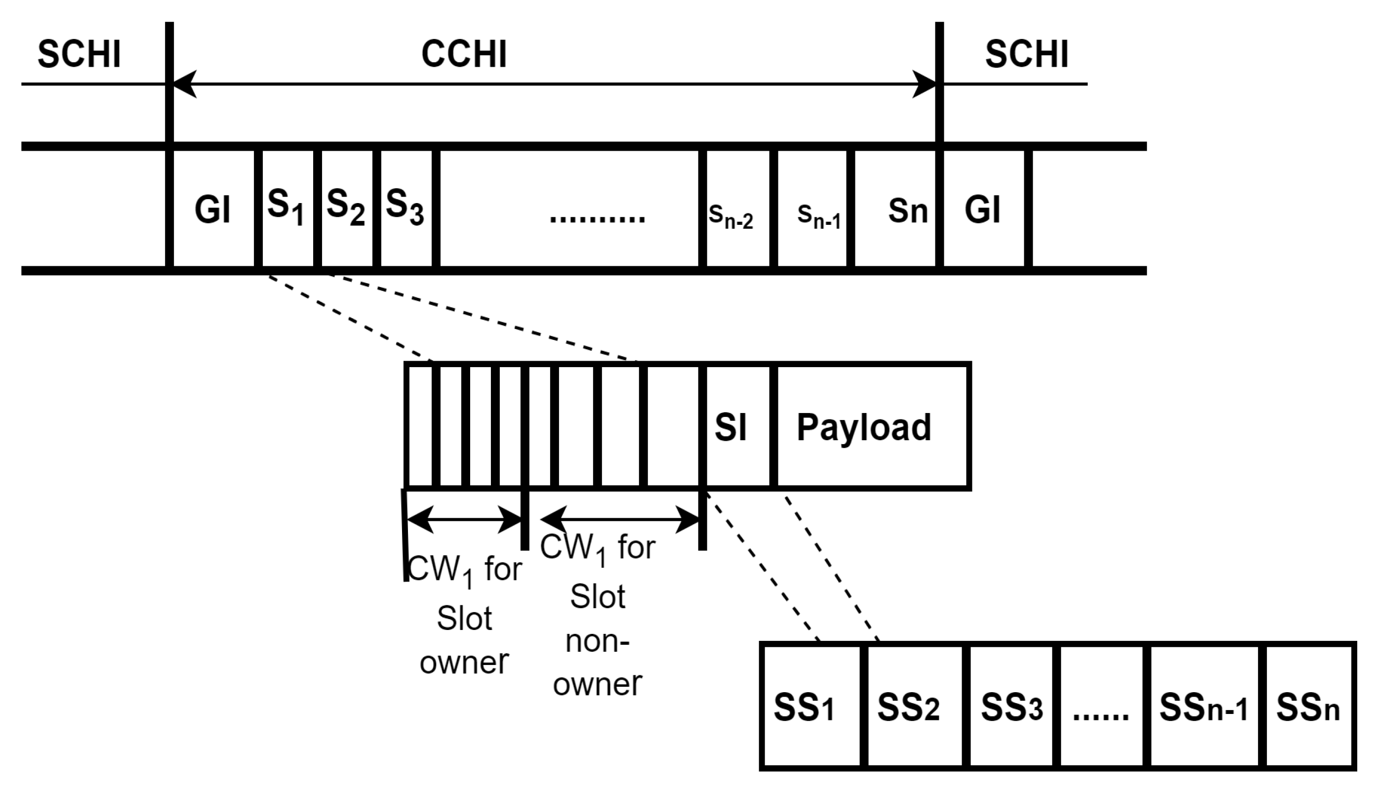 Futureinternet 13 00287 g014