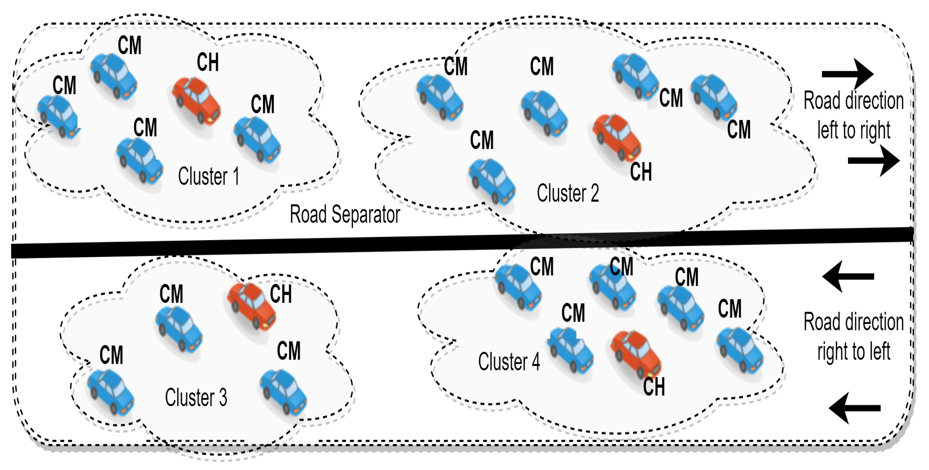 Futureinternet 13 00287 g015