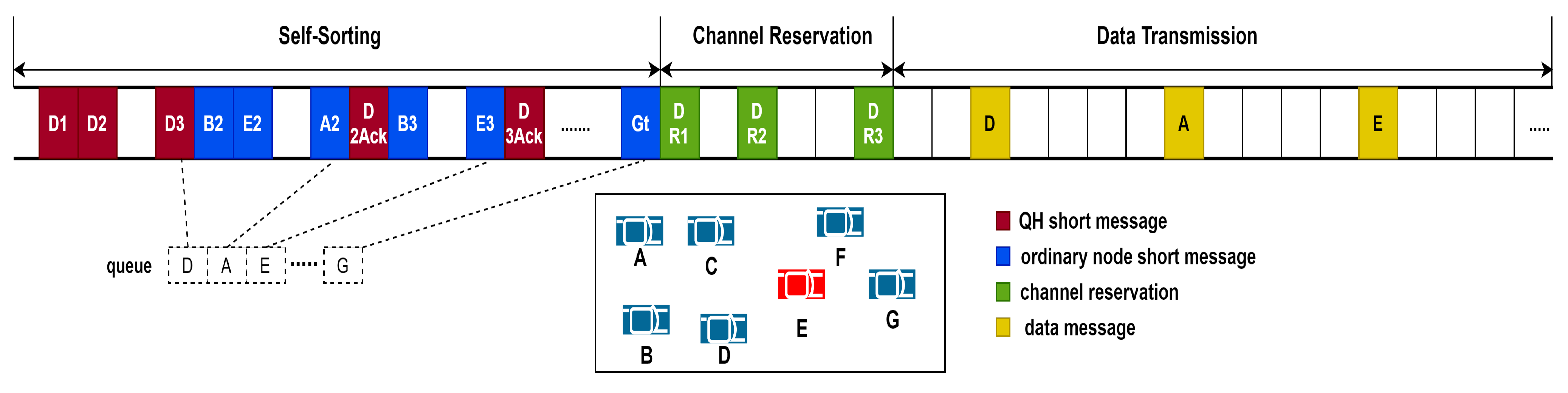 Futureinternet 13 00287 g016