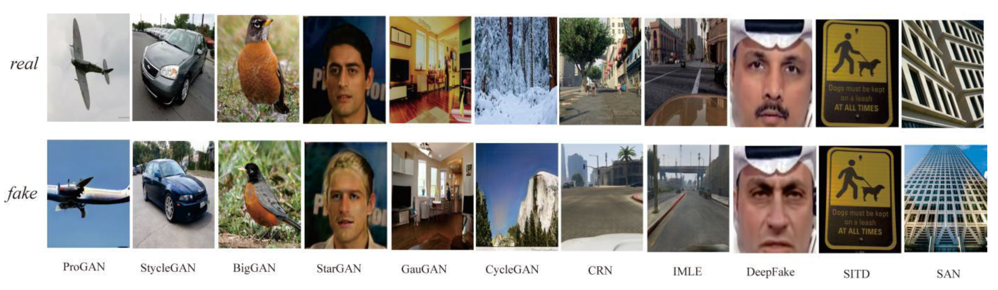 Futureinternet 13 00288 g001