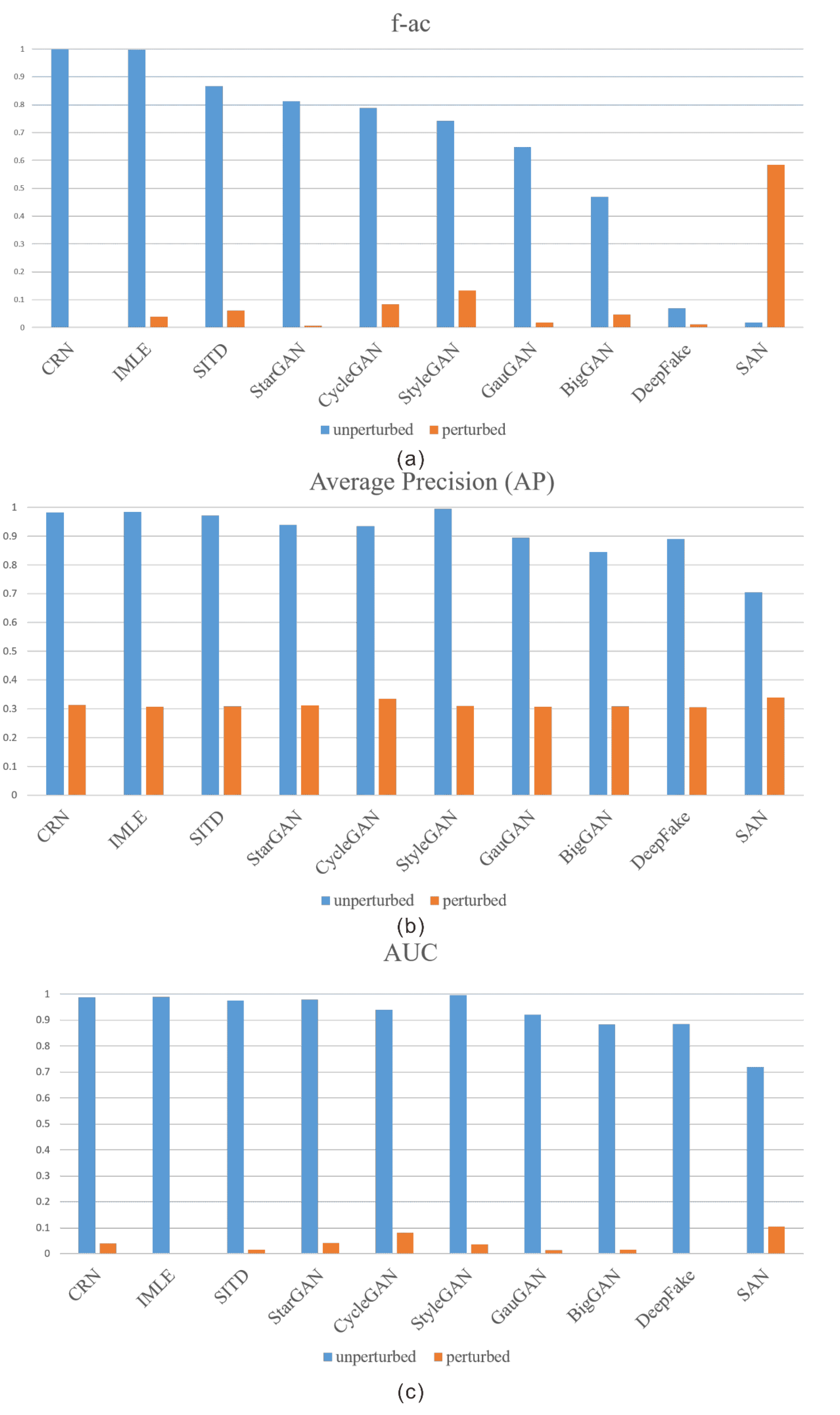 Futureinternet 13 00288 g005