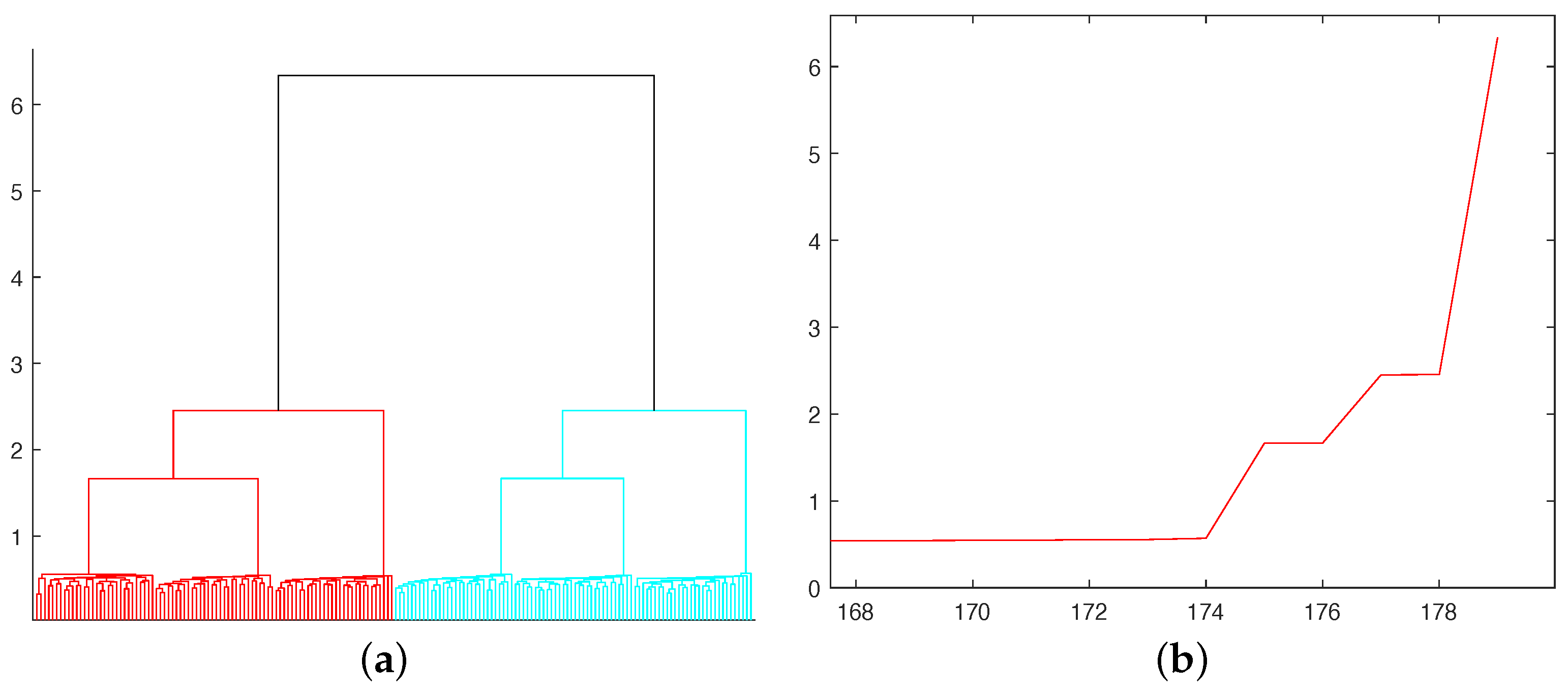 Futureinternet 13 00296 g001