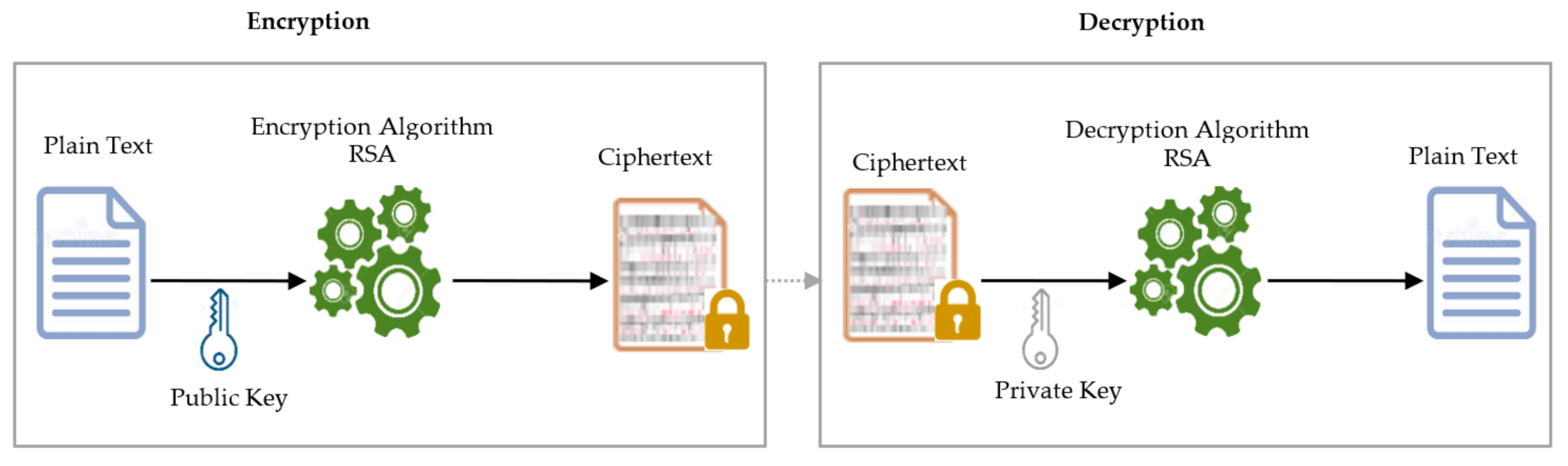 Futureinternet 13 00299 g003