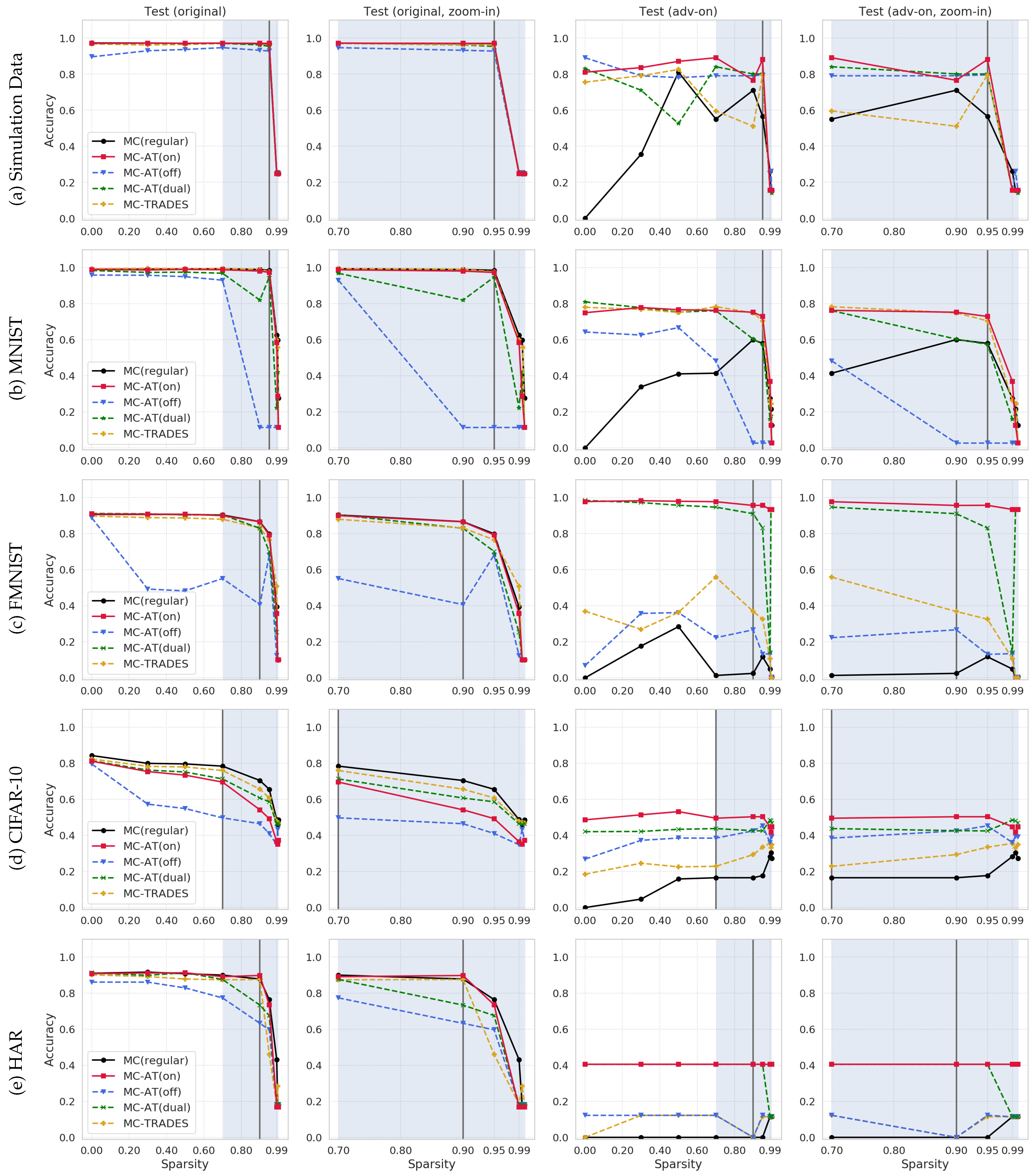 Futureinternet 13 00300 g003