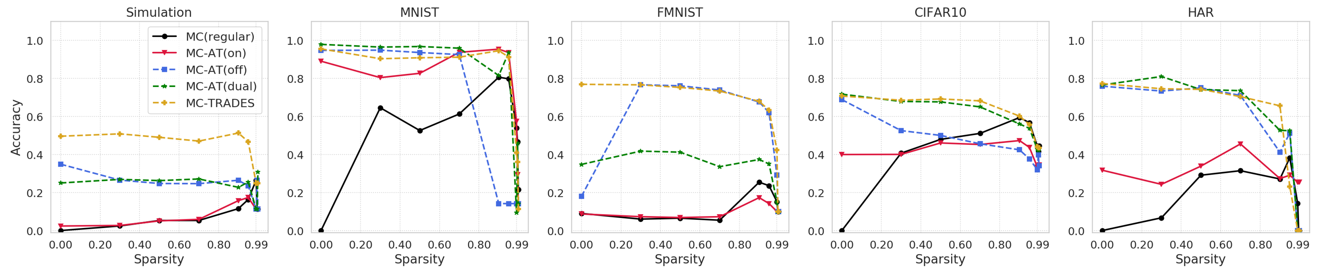 Futureinternet 13 00300 g004