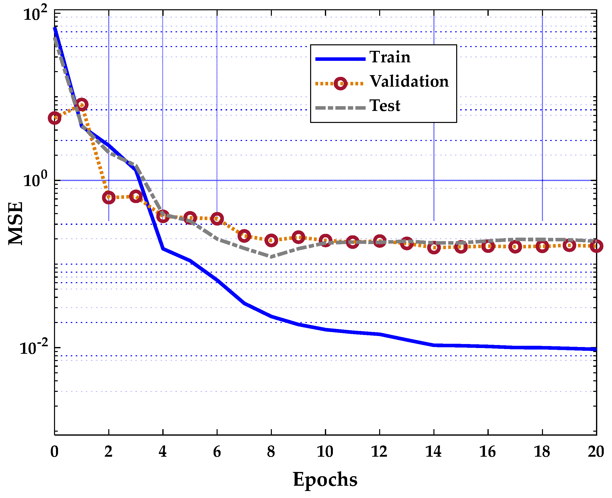 Futureinternet 13 00304 g012