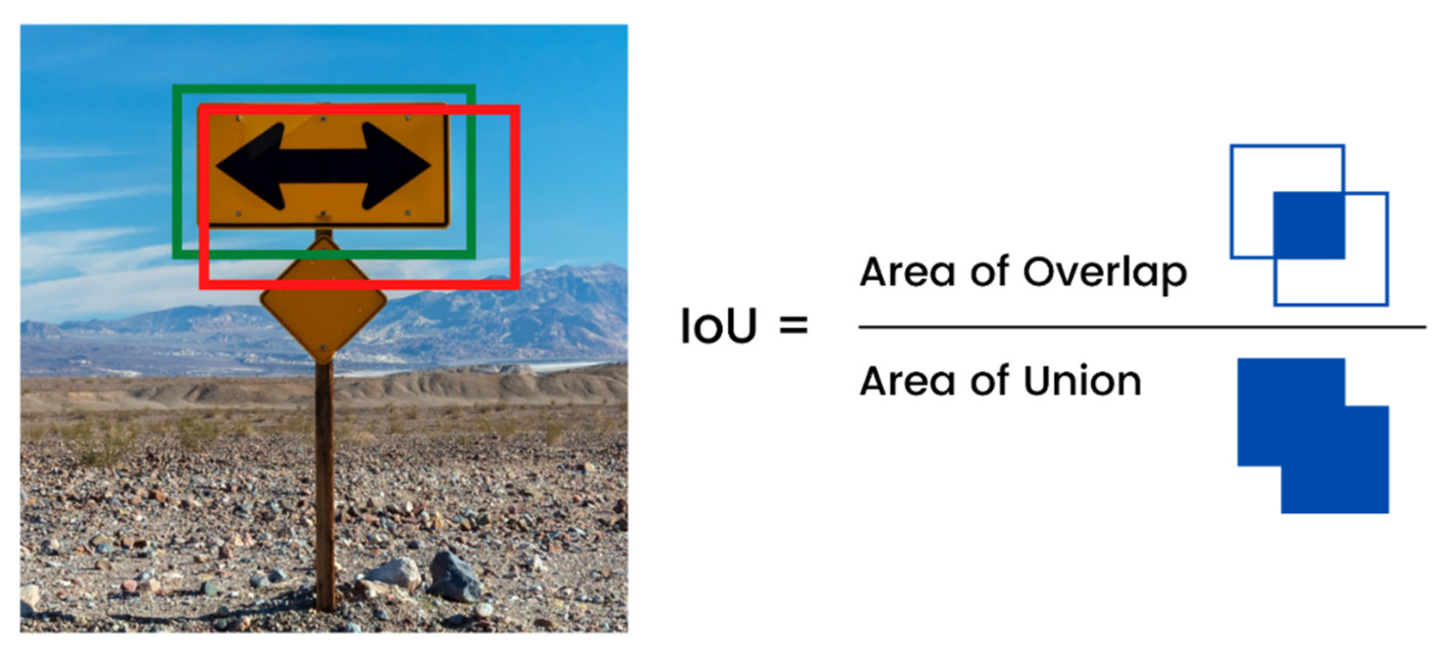 Futureinternet 13 00307 g006