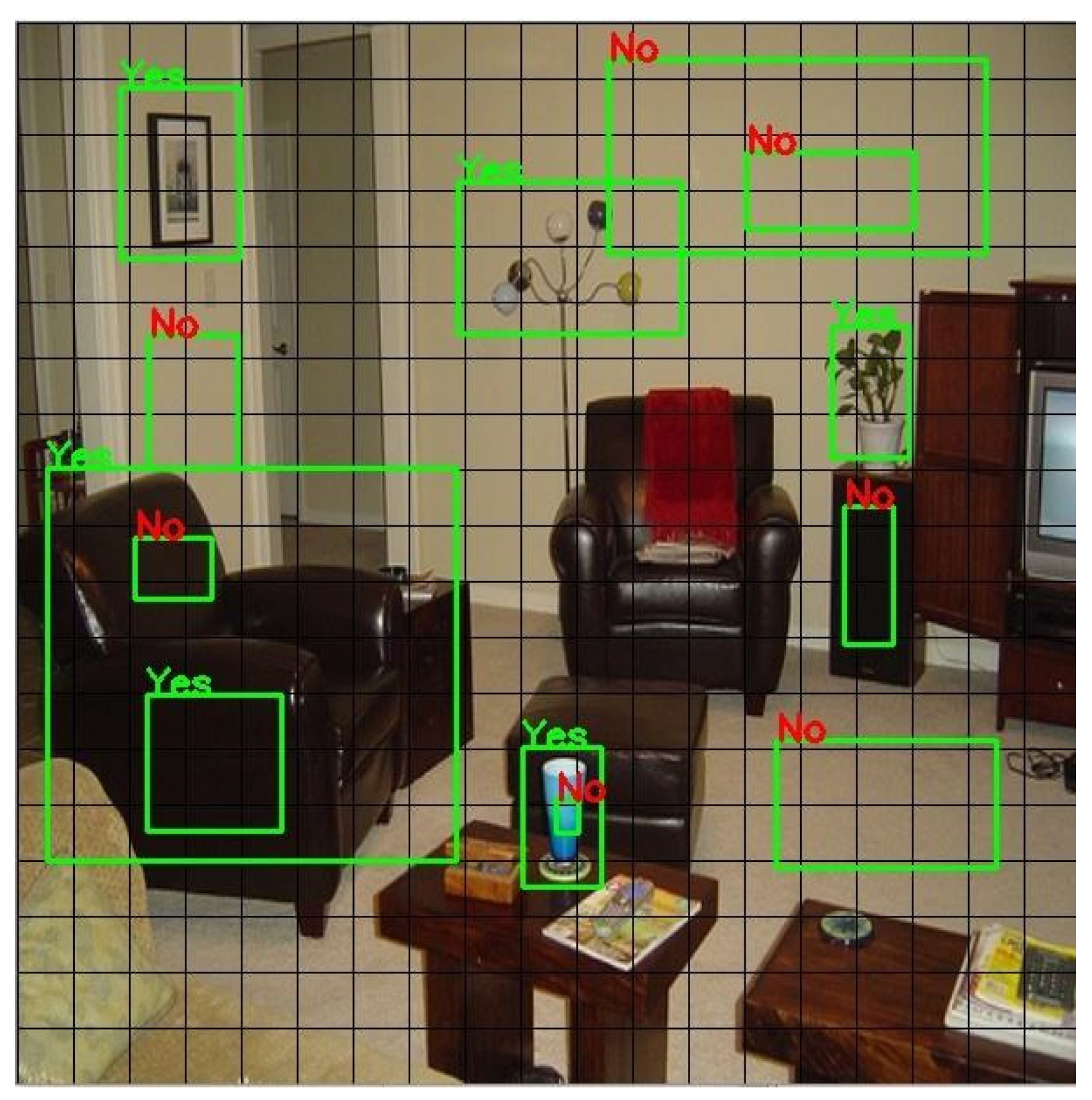 Futureinternet 13 00307 g009