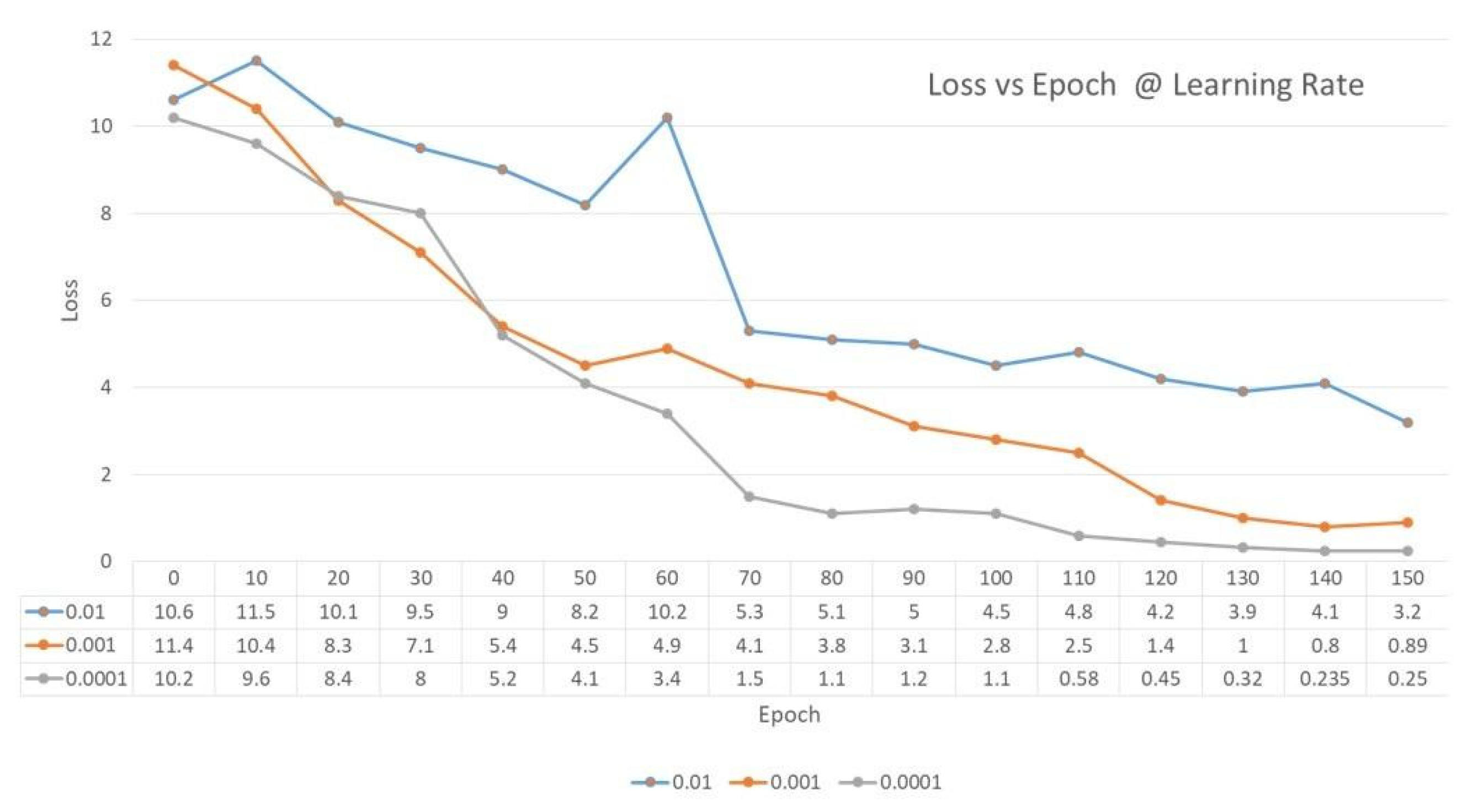 Futureinternet 13 00307 g013