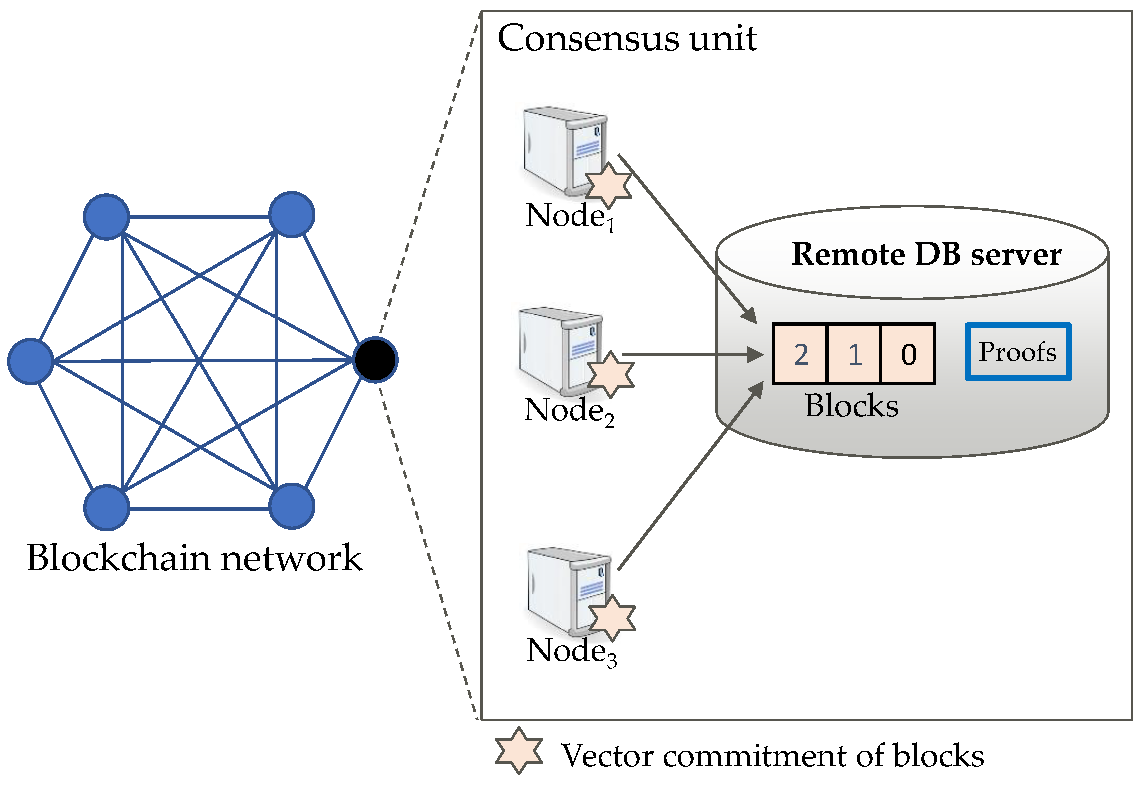Futureinternet 13 00310 g002