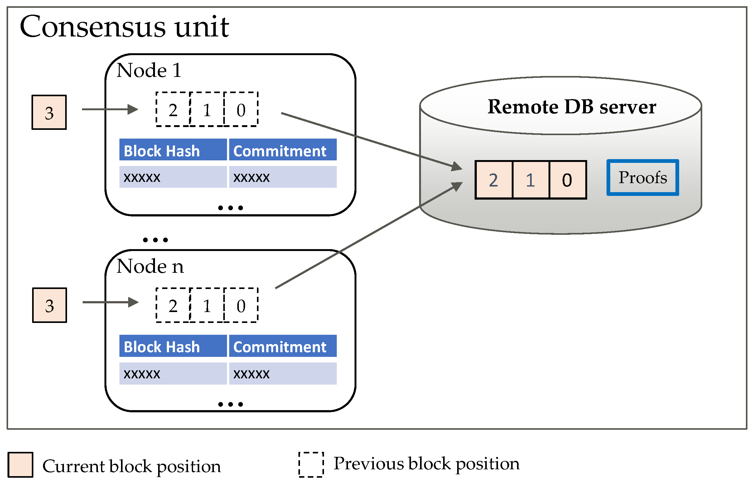 Futureinternet 13 00310 g004