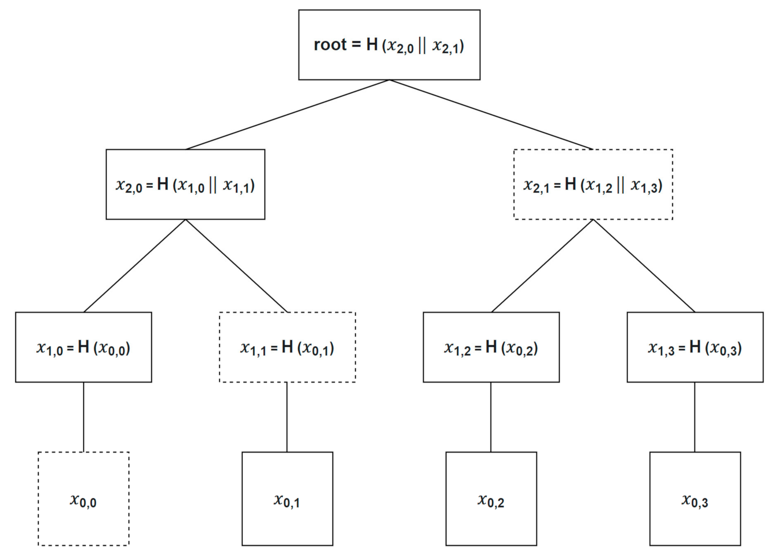 Futureinternet 13 00312 g009