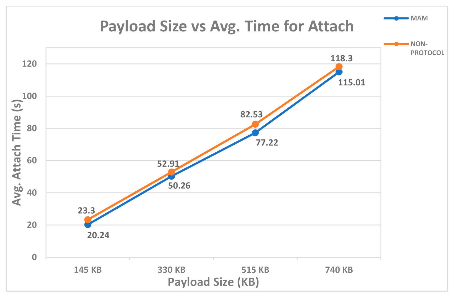 Futureinternet 13 00312 g011