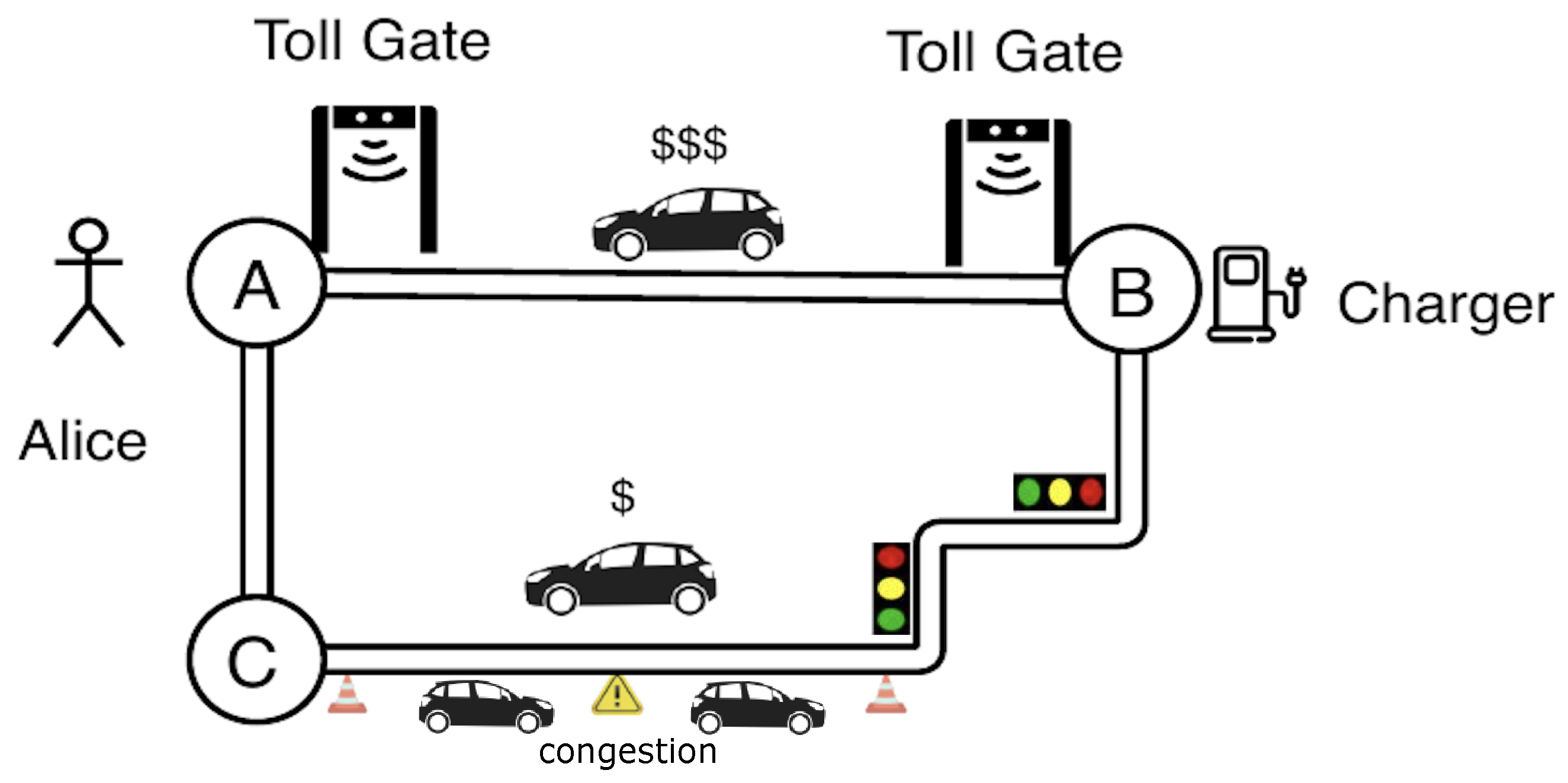 Futureinternet 13 00319 g001
