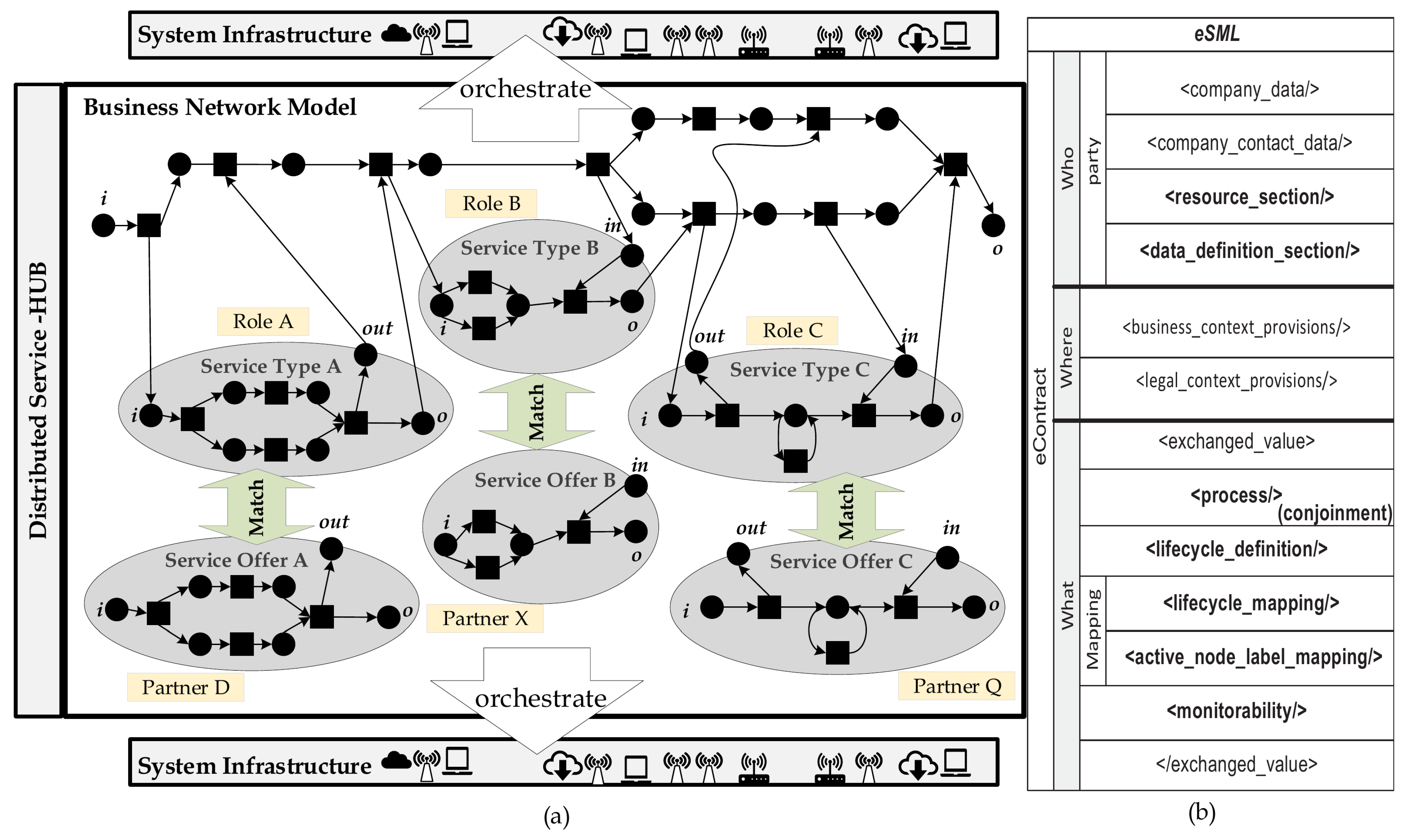 Futureinternet 13 00319 g004