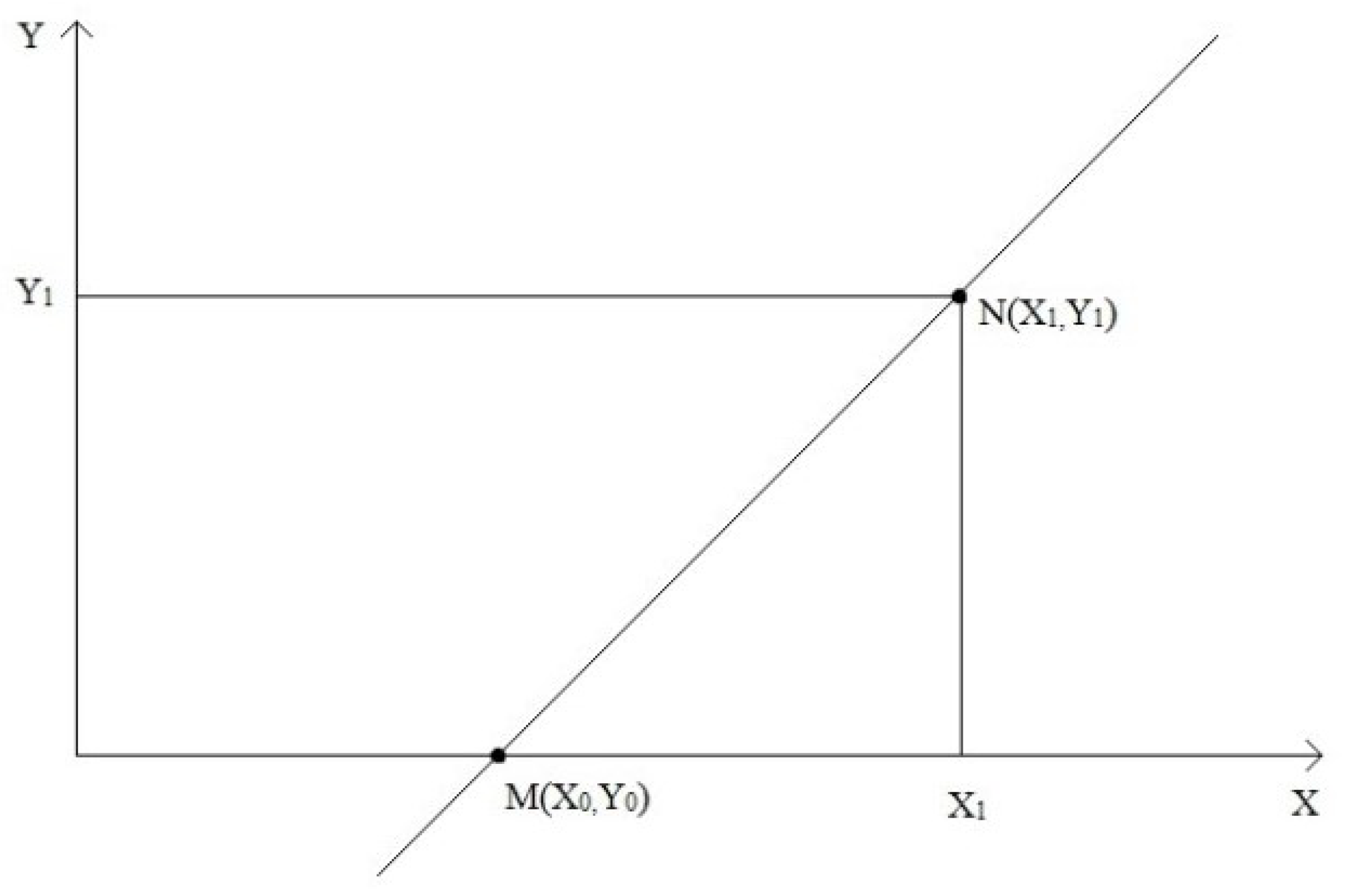 Futureinternet 13 00321 g002