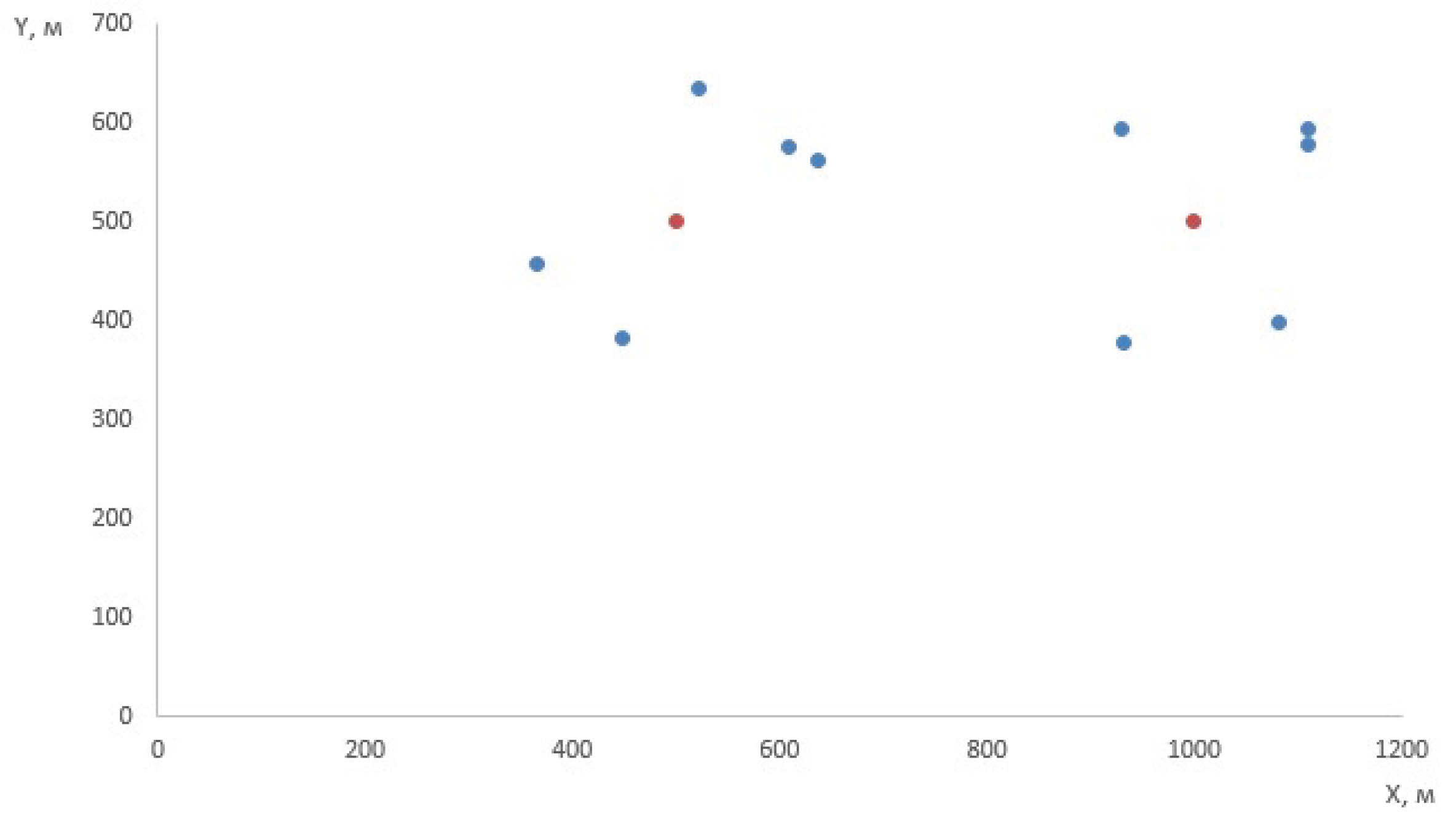 Futureinternet 13 00321 g004